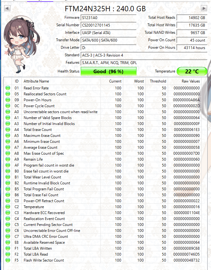 Super Talent 240GB SATA SSD | Tested & Functional