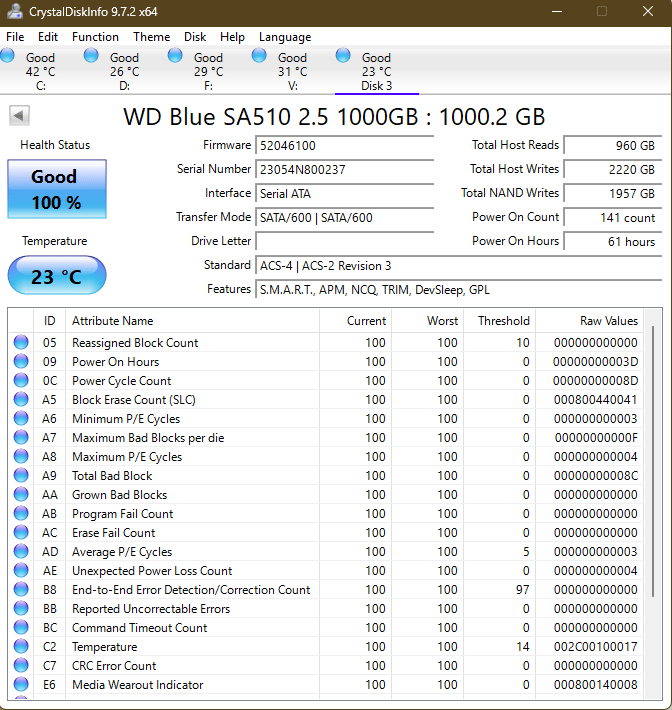 WD Blue SA510 1TB SATA SSD - Like New (Only 61 Hours!) - 100% Health