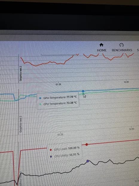 Gigabyte GeForce RTX 3090 GAMING OC 24G