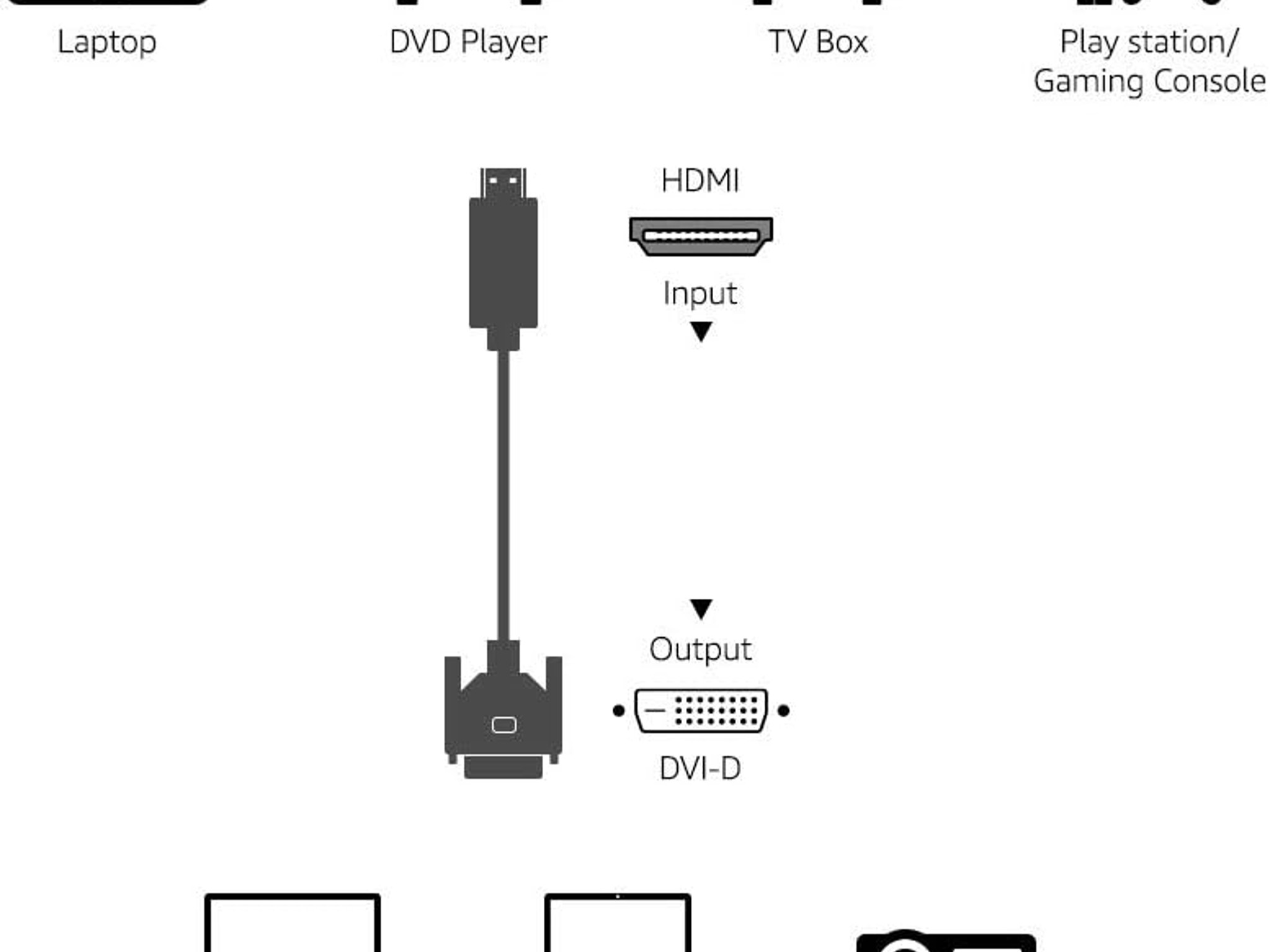 DVI Adapter Cable, Bi-Directional 1080P, Gold-Plated Connectors, 3 ft/0.9 m, Black