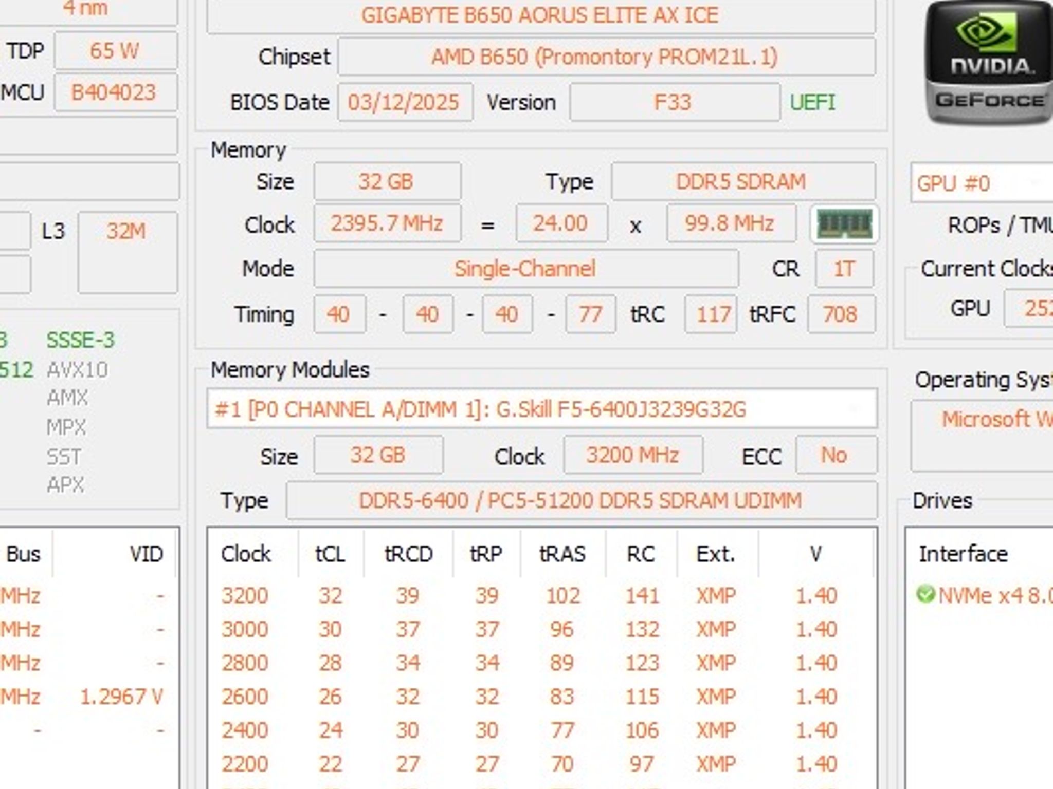 The Elite Mid-Range PC