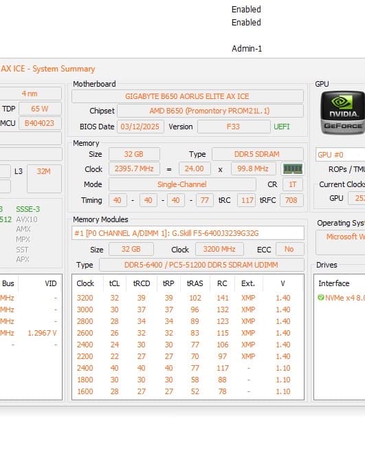 The Perfect Mid-Range PC