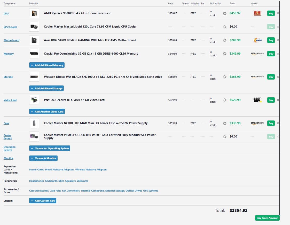 High-End 1440p / 4K Mini-ITX Gaming PC – RTX 5070 + 9800X3D | Premium Compact Build