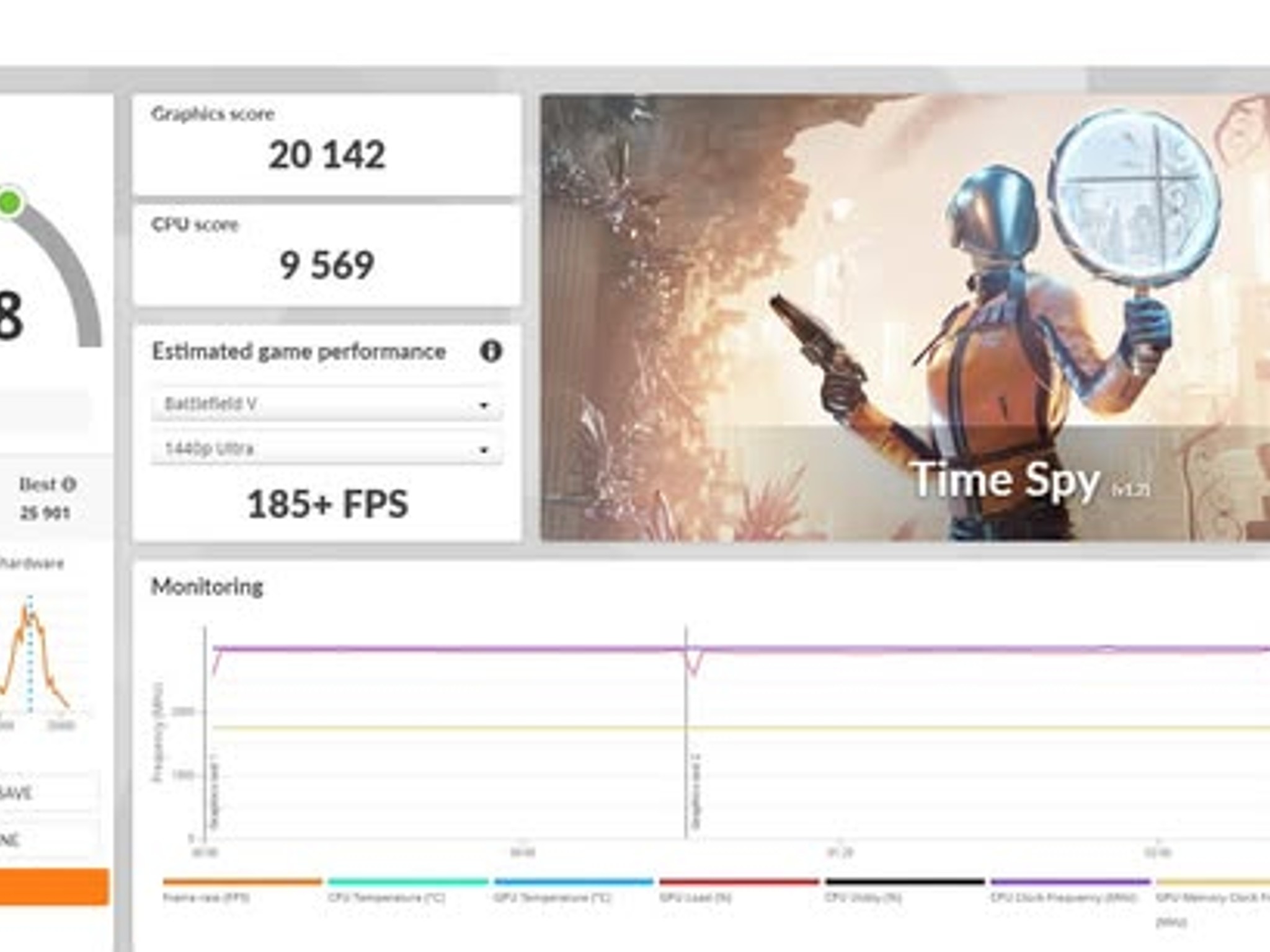 PNY OC GeForce RTX 5070 Ti 16 GB Video Card