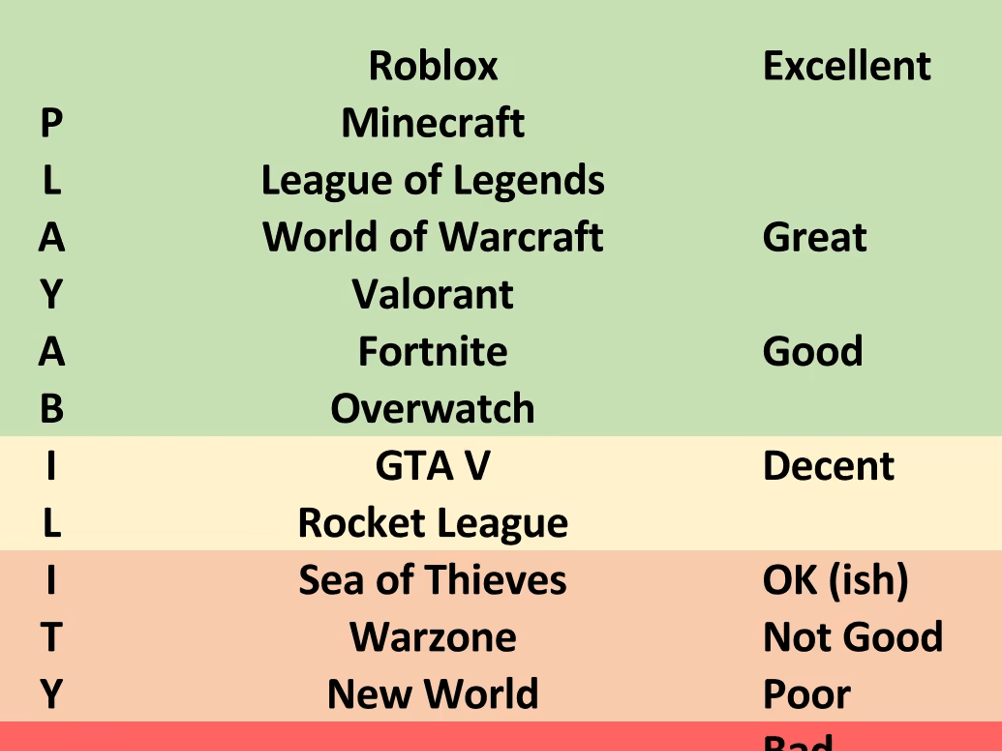 Ultra Light Gaming PC, Great for Minecraft/Fortnite/Roblox