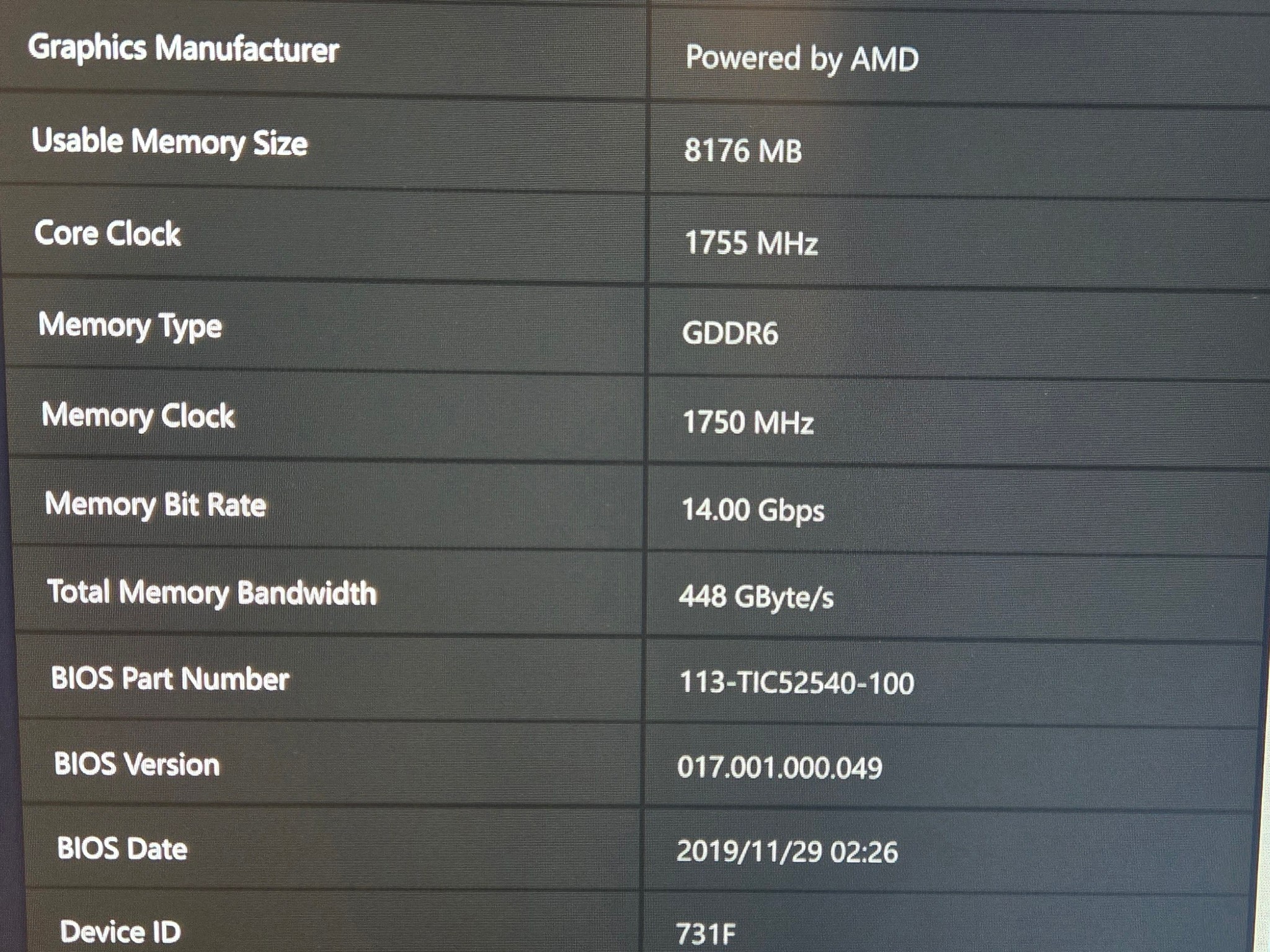 AMD Radeon RX 5700 XT