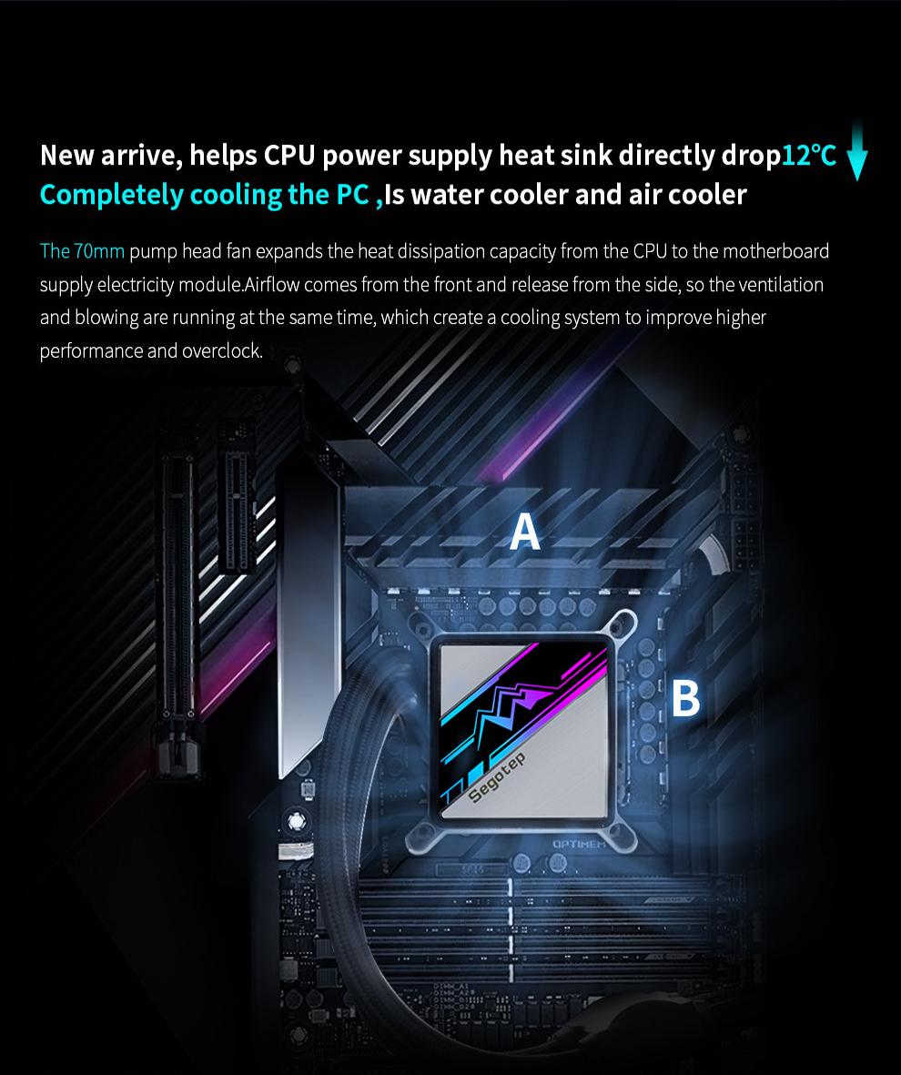 SEGOTEP 🆒KL-360🆒 | WHITE 360mm ARGB AIO CPU Liquid Cooler | TDP: 320W | LGA 1700 & AM5 Ready