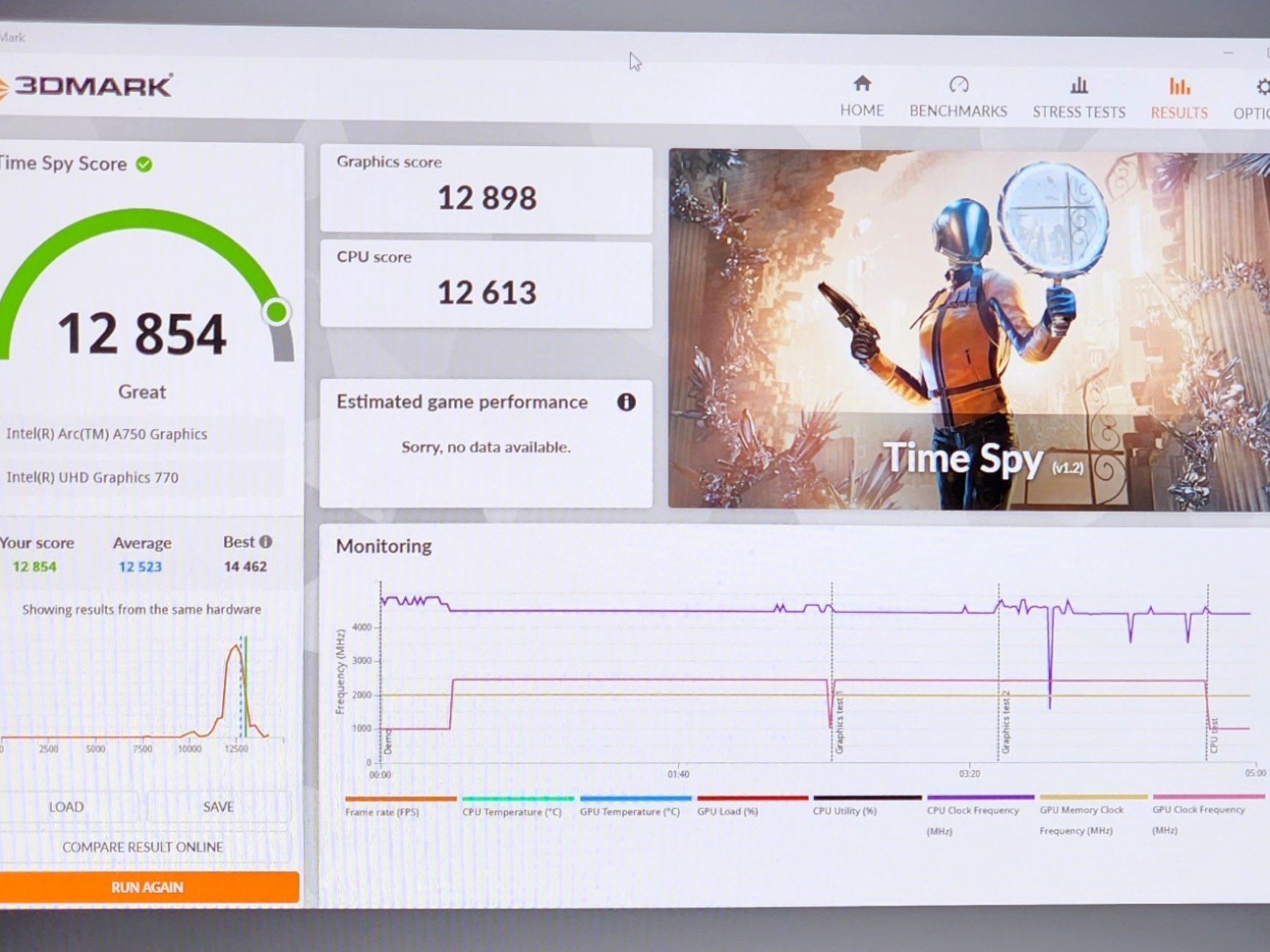 ALL New All Intel Gaming PC - 12600K - A750 - 32GB - 1TB - Read Description!
