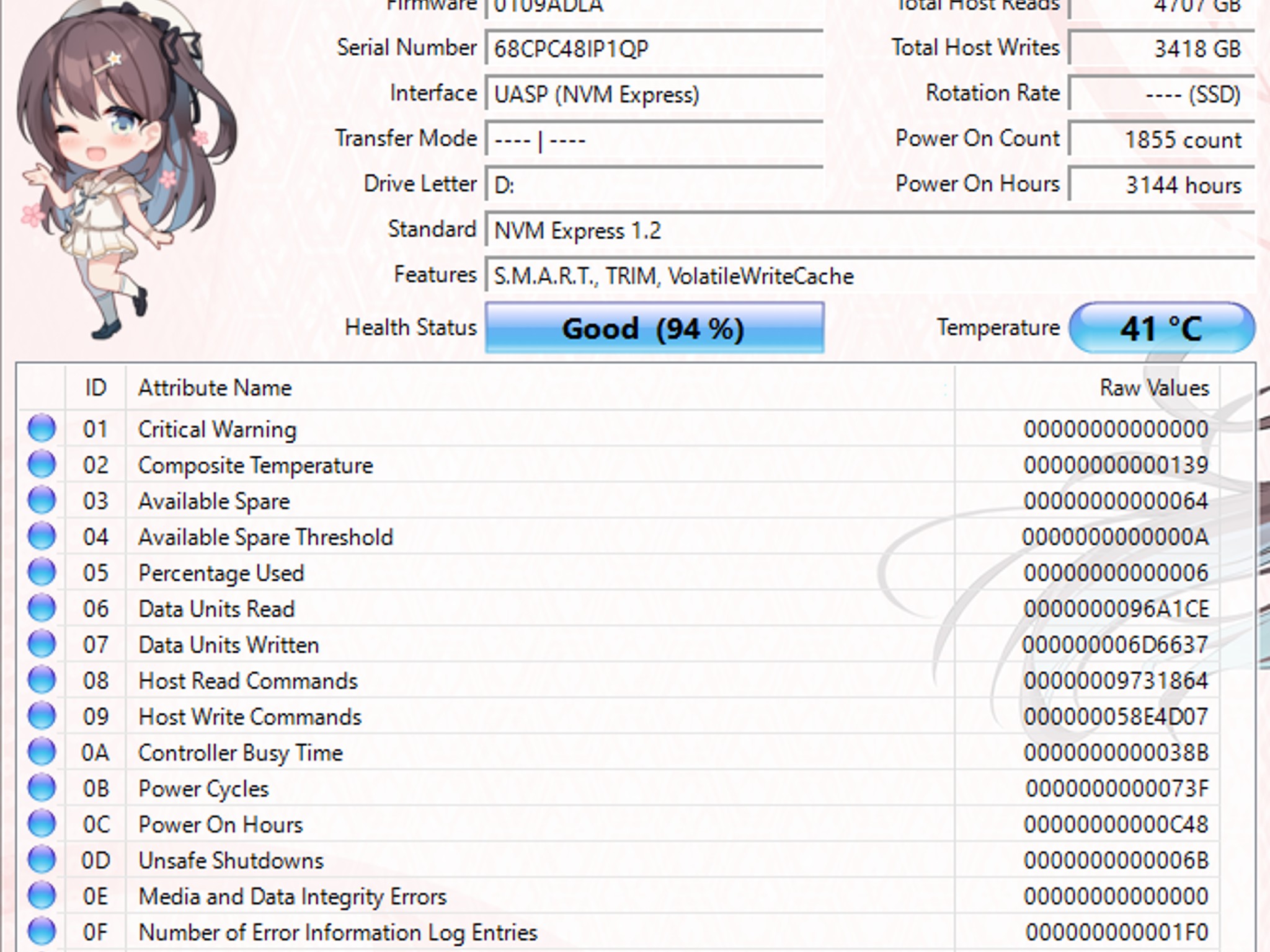 Toshiba 128GB NVMe SSD Tested Working 94% Health M.2