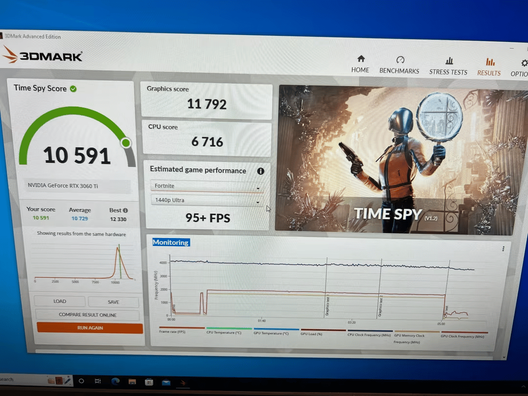 EVGA GeForce RTX 3060 Ti 8 GB FTW3 ULTRA (FHR)
