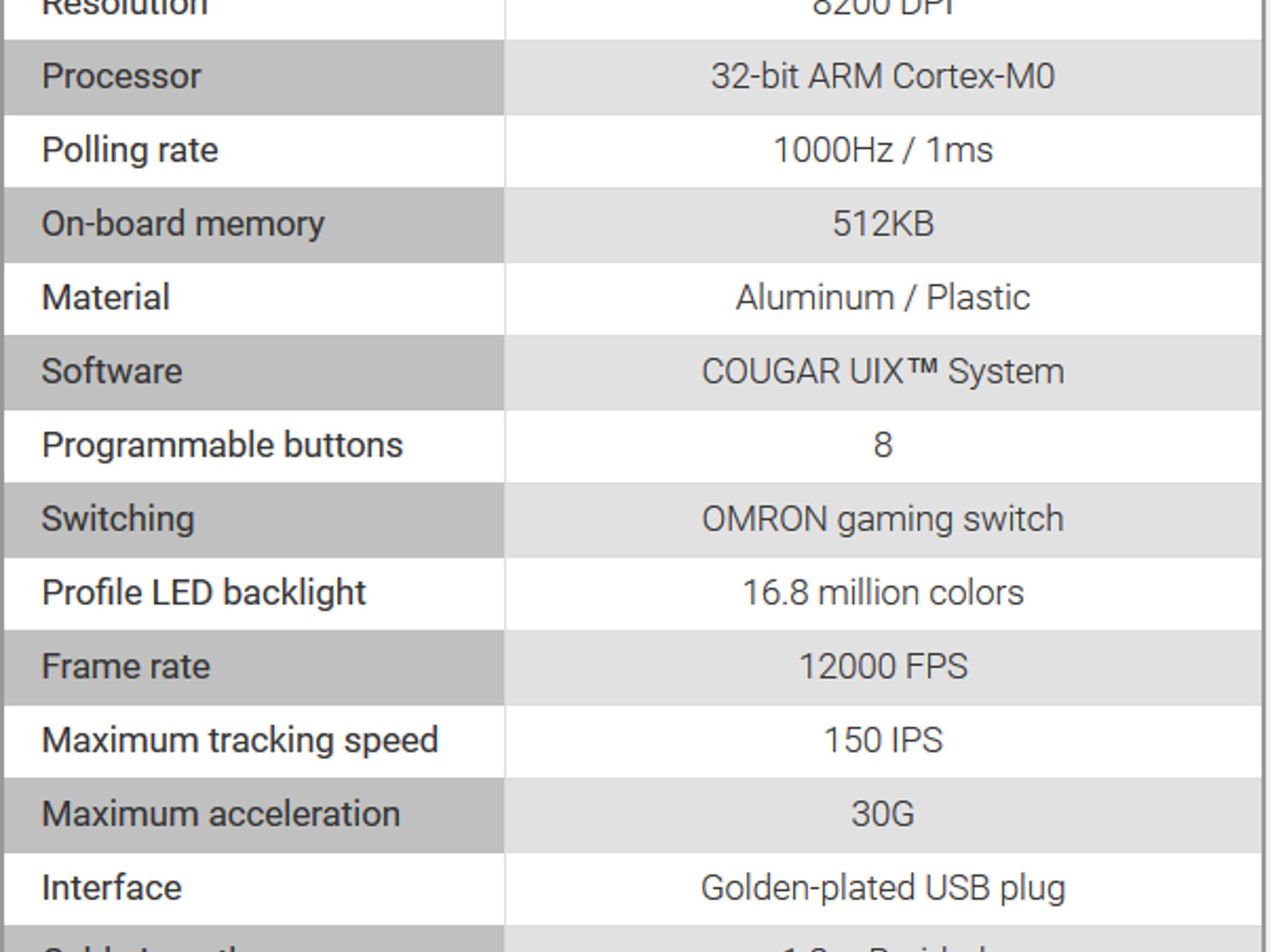 Cougar 700M Customizable Gaming Mouse
