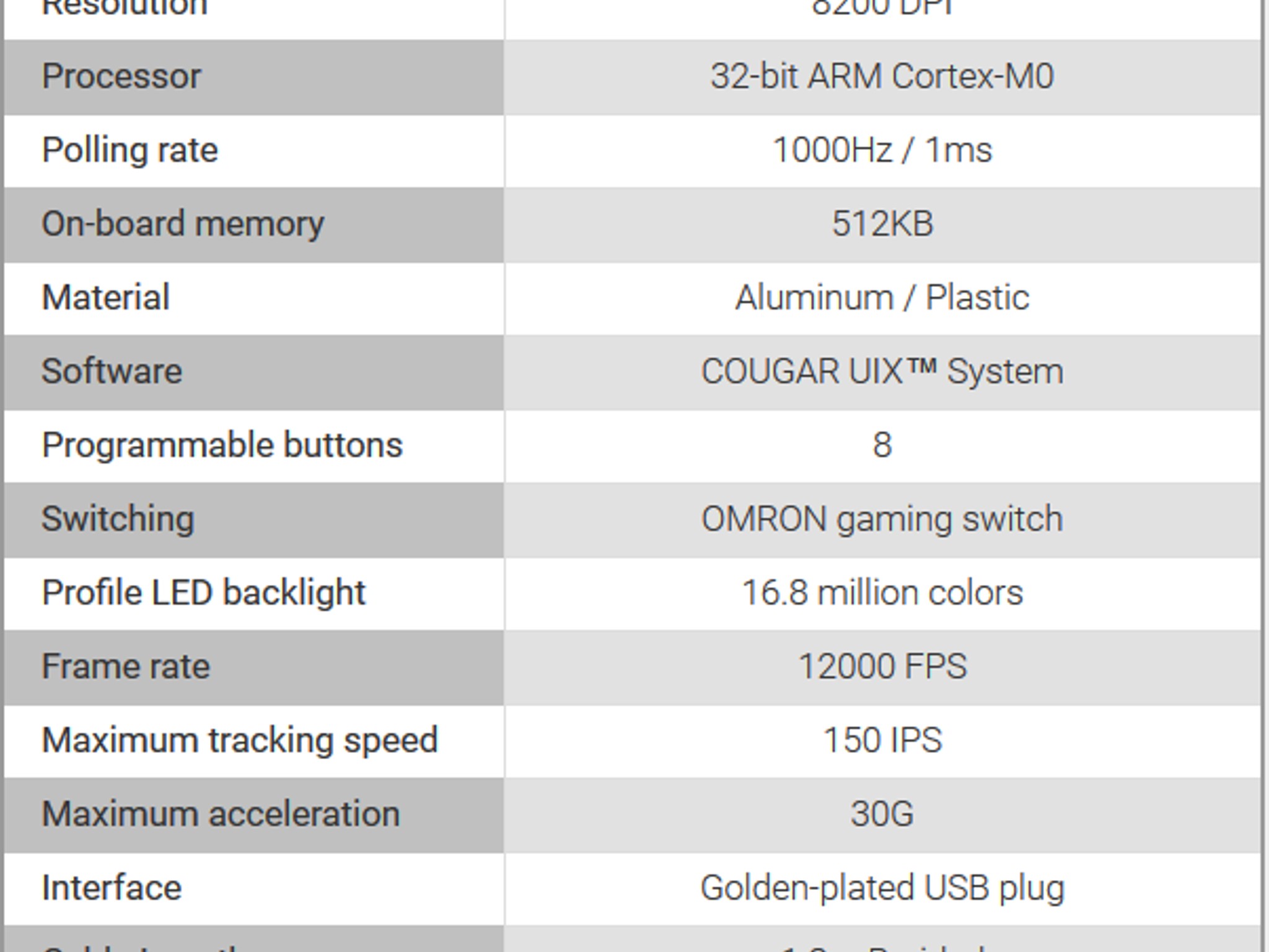 Cougar 700M Customizable Gaming Mouse