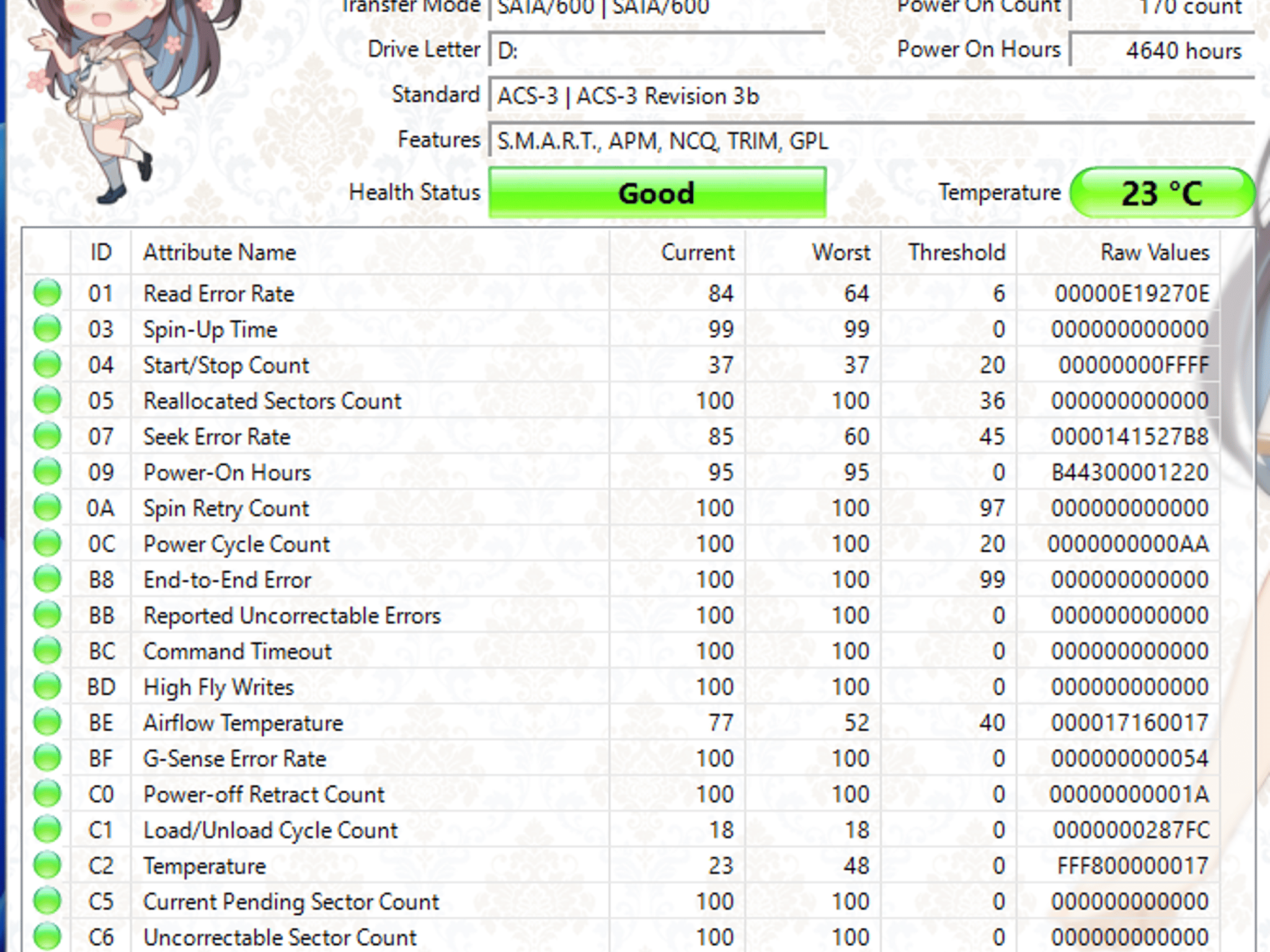 Seagate Mobile HDD 1TB SATA Hard Drive | Tested & Functional