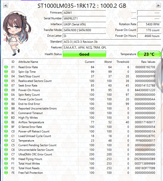 Seagate Mobile HDD 1TB SATA Hard Drive | Tested & Functional