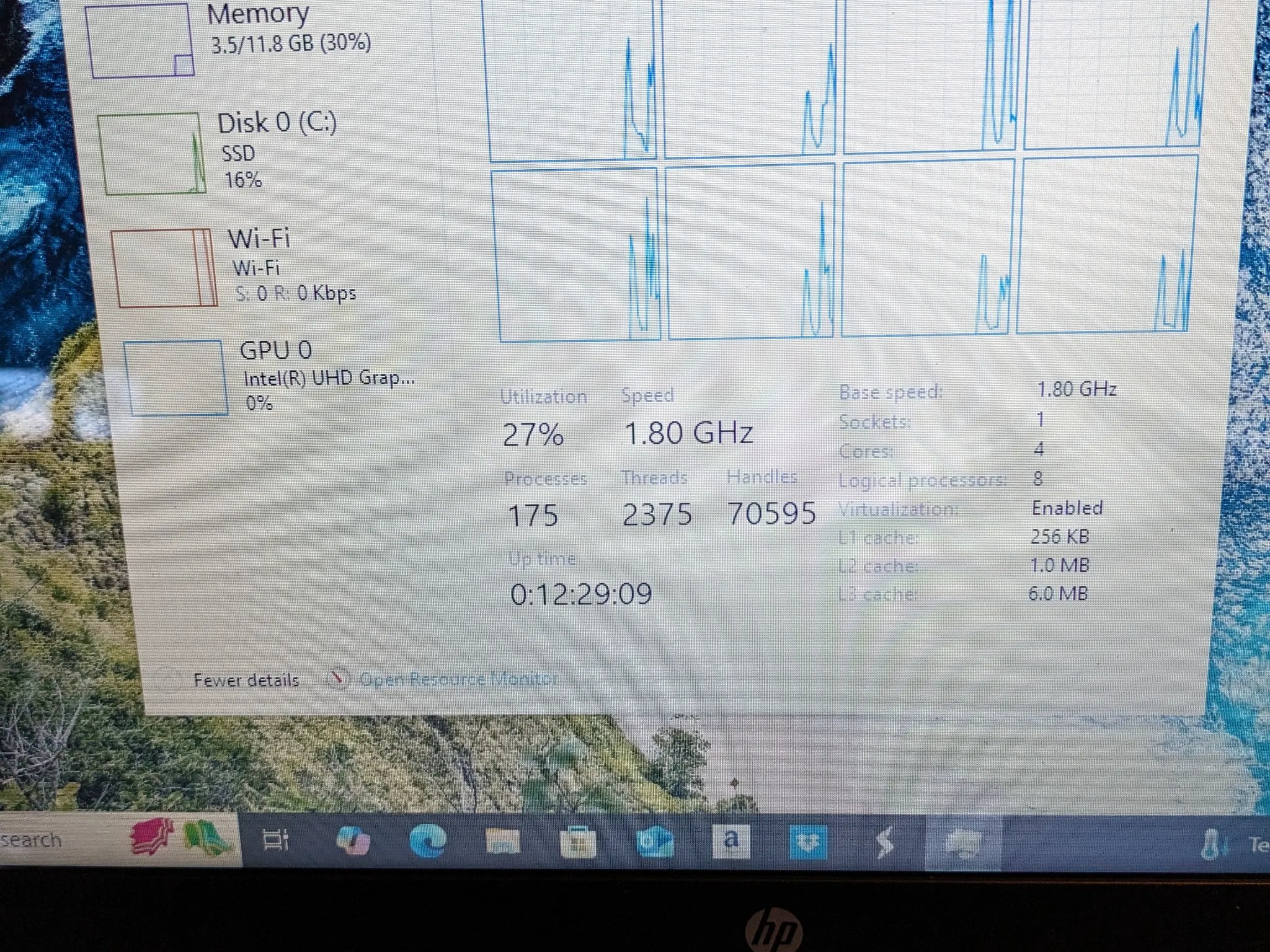 HP 15" Touch Screen i5-8265U (8 thread), 12GB RAM 256GB+Optane, Win 10, Model 15-DY0013DX -Good Cond