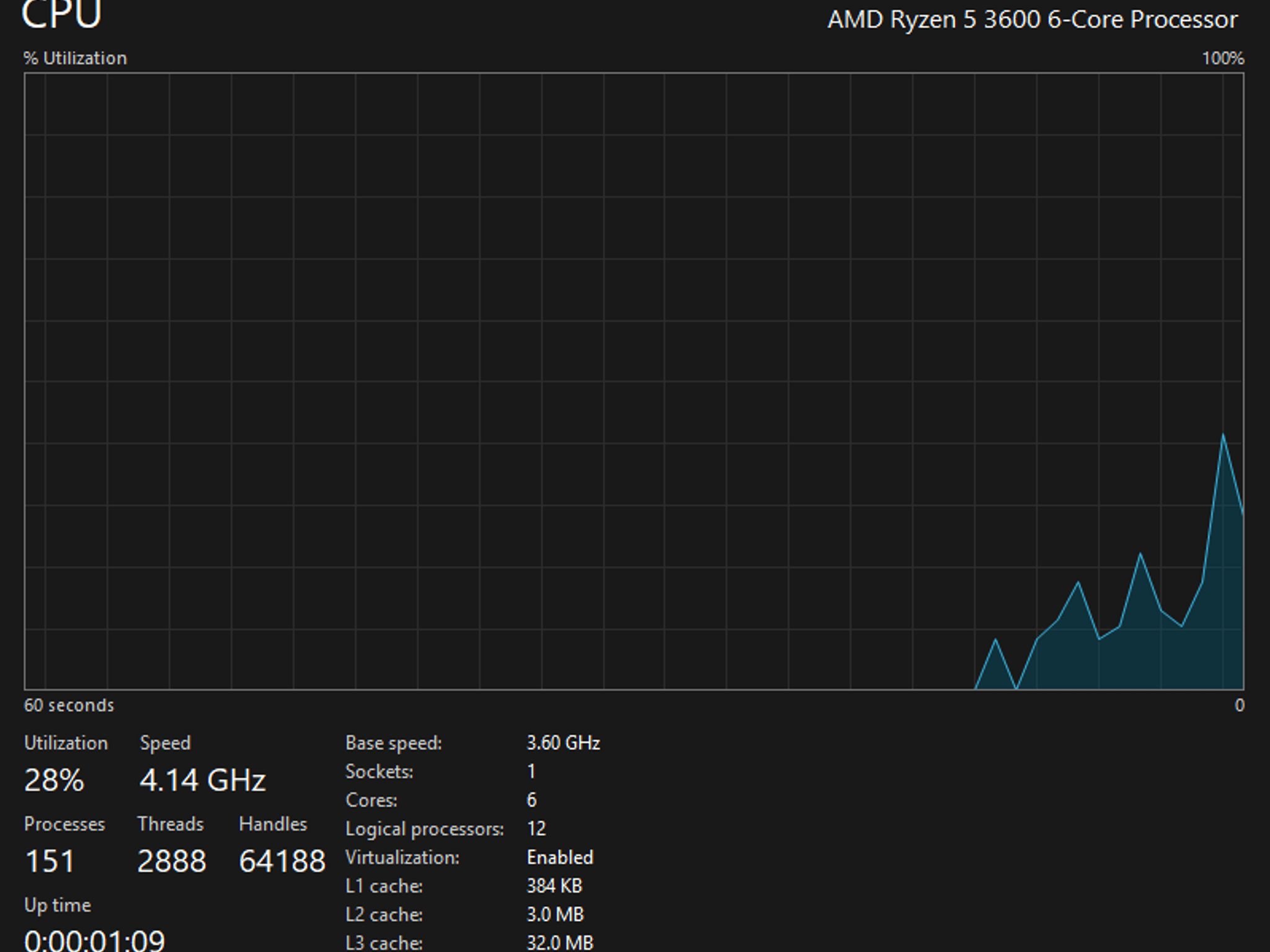 HIGH FPS ARGB Gaming PC - RTX 4060 - R5 3600 - 16GB 3200MHz - 512GB NVME - 600W GOLD PSU