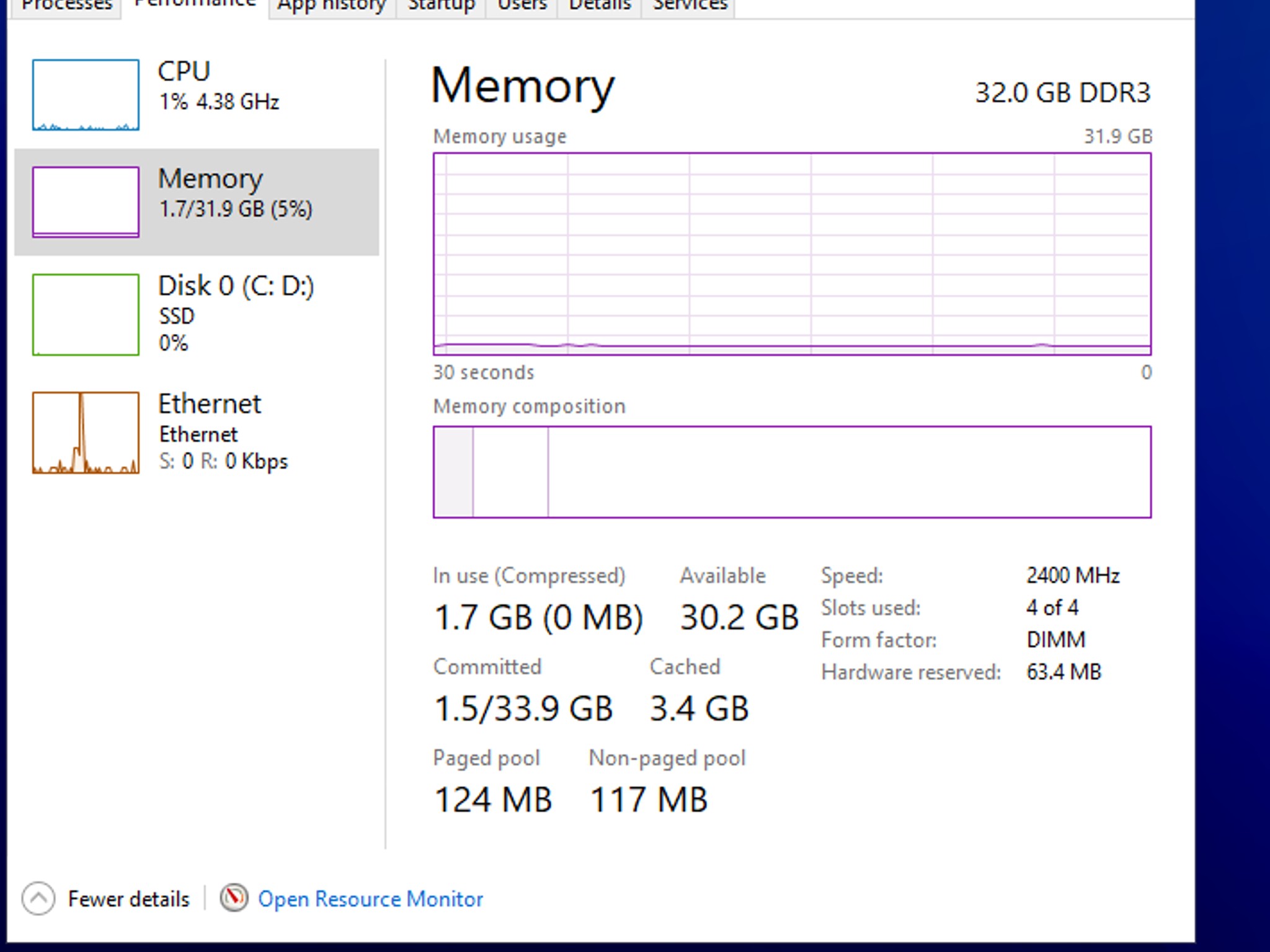 Combo: ASUS MAXIMUS VII GENE Z97 mATX Motherboard w/ Intel 4790k CPU and 32gb G.Skill 2400mhz