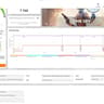 AMD RX 5500XT, Working without issues