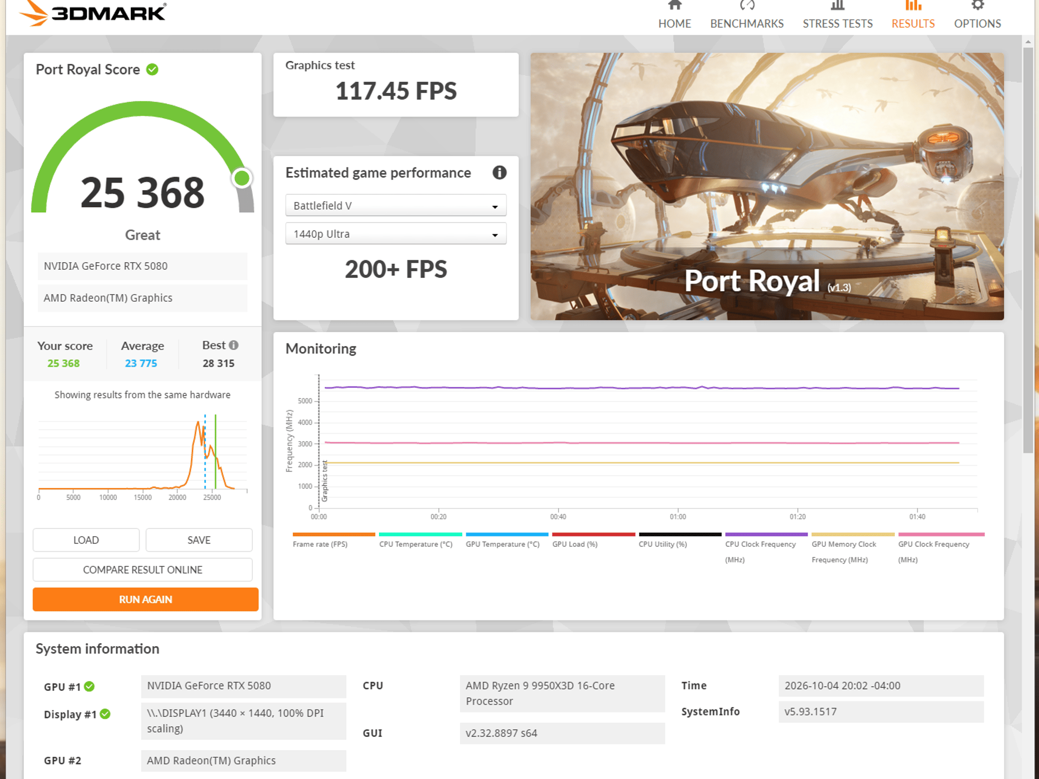 RTX 5080 Gaming PC | Ryzen 9 9950X3D | 32GB DDR5 | 1.5TB NVMe | WiFi 6E