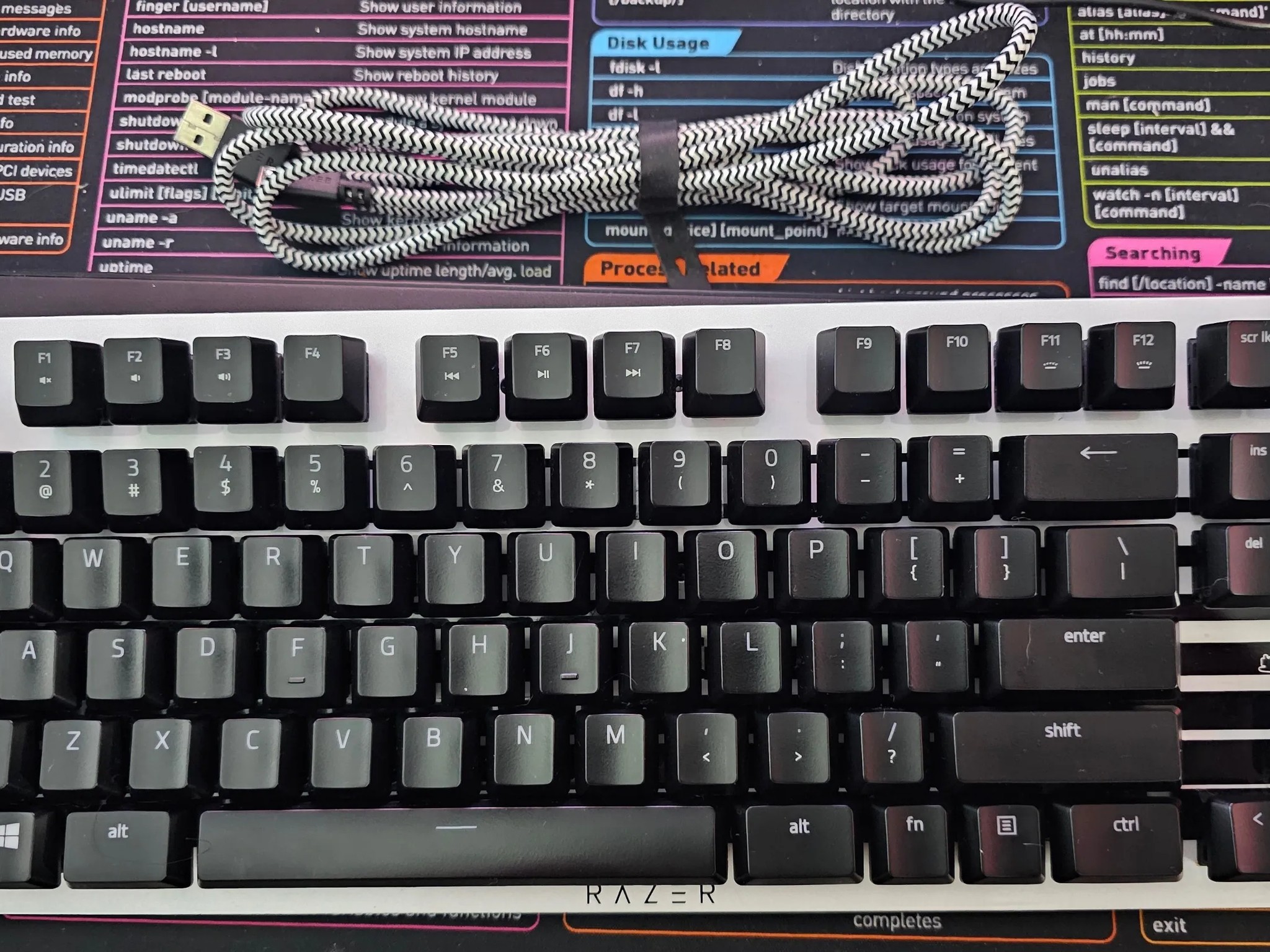 Razer BlackWidow Lite Stormtrooper Edition Mechanical Keyboard – Razer Orange Switches