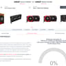 RYZEN 5 5600G / RX580 / 16GB DDR4 / 1TB NVME SSD M.2 BUDGET FRIENDLY ENTRY LEVEL GAMING PC