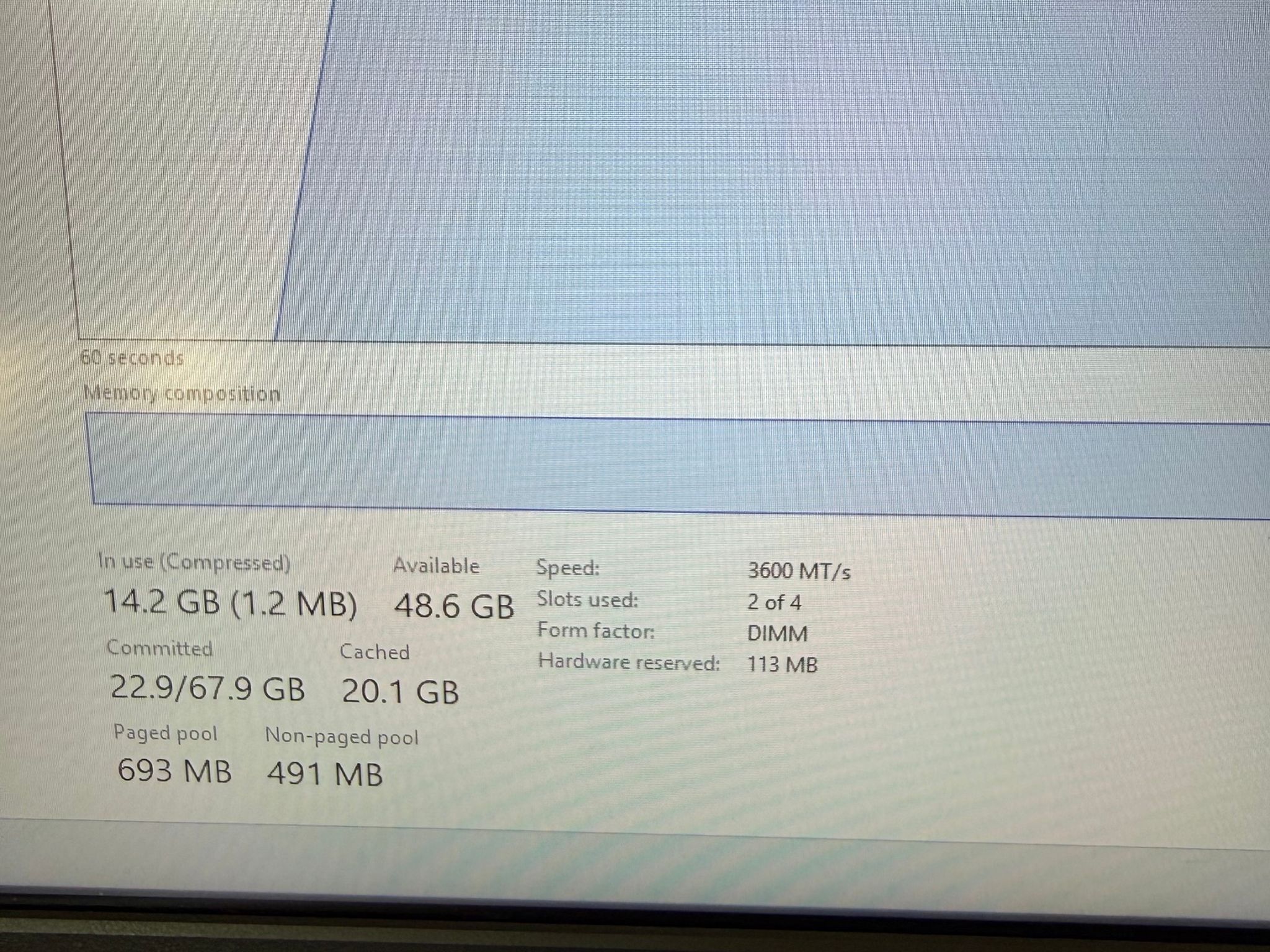 Custom Gaming PC Build