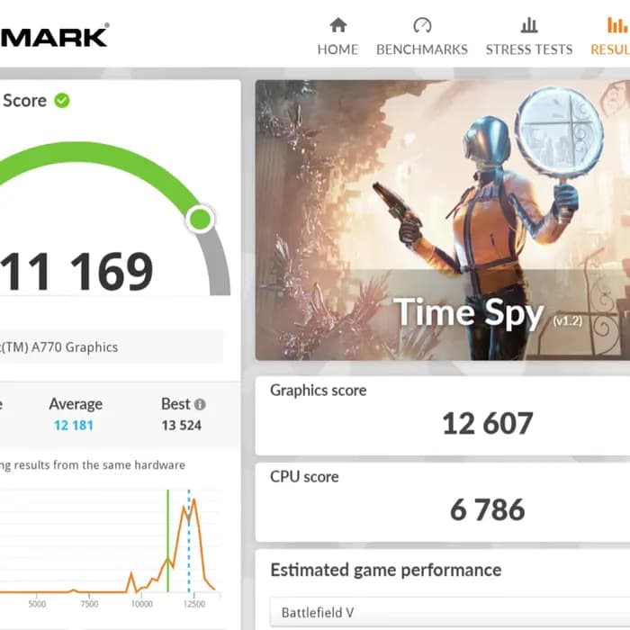 "Black n' Blue"⚫🔵 - PS5 Pro Killer! | Midrange Gaming PC | Intel Core i5-11400F & Arc A770 16GB