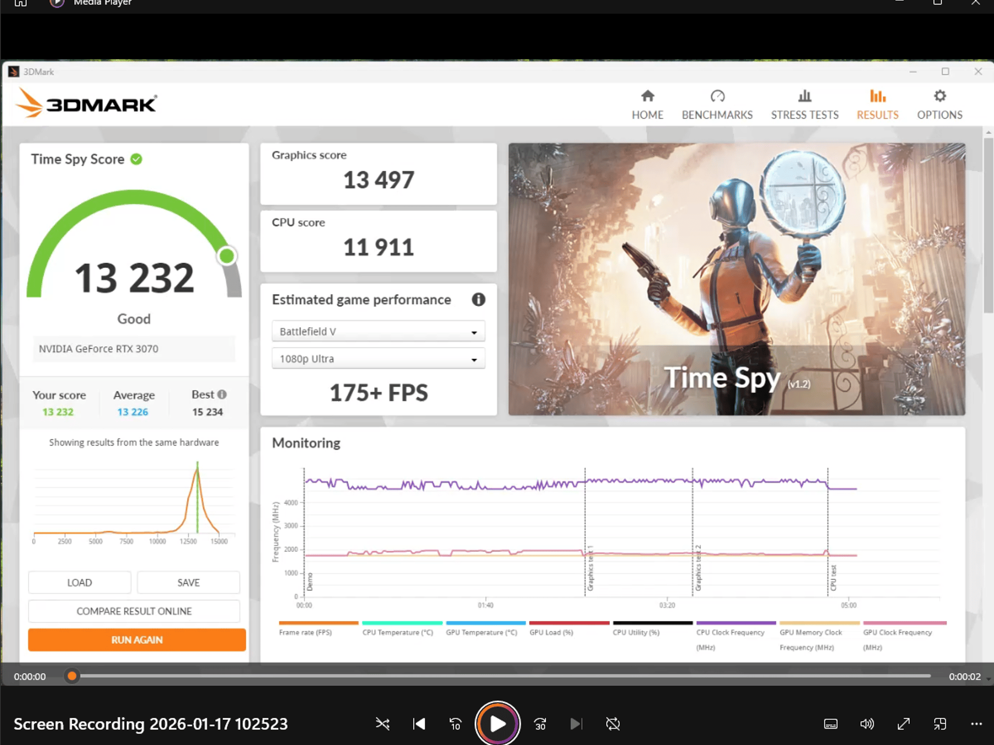 I7/RTX 3070 32GB DDR4