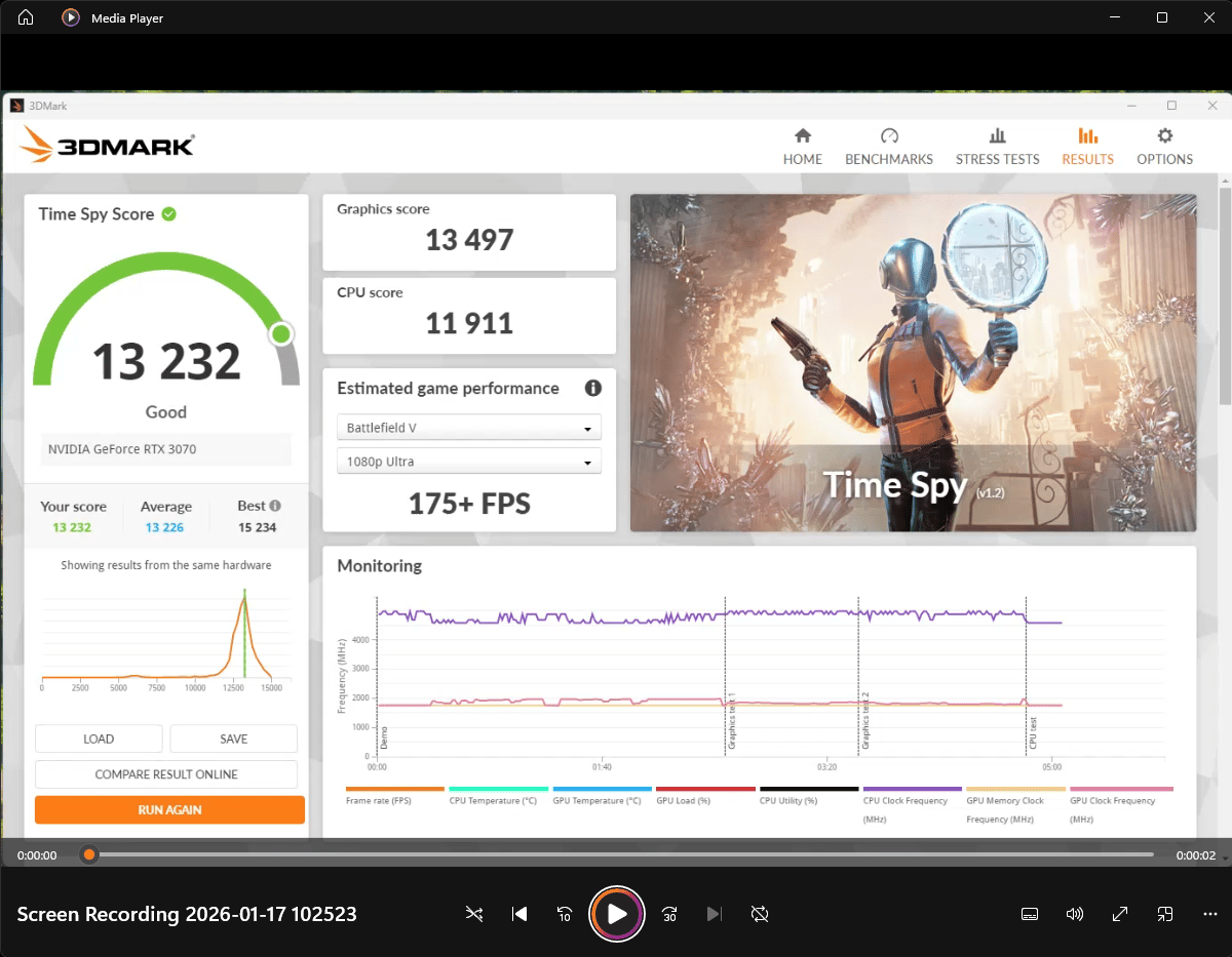 I7/RTX 3070 32GB DDR4