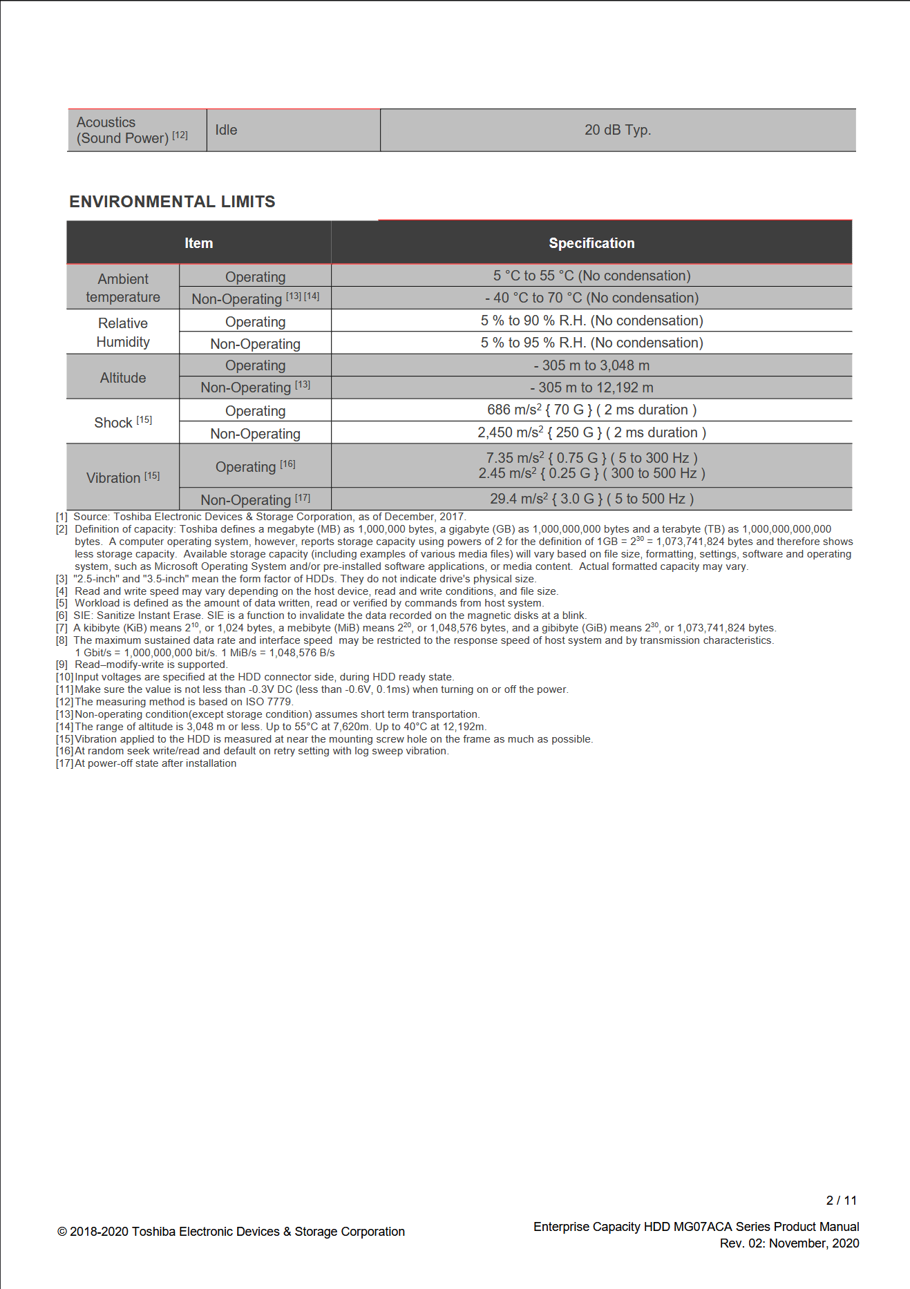 Toshiba MG07ACA12TE 12TB SATAIII 3.5" 7200RPM Helium Sealed Enterprise HDD
