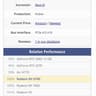 Midrange Gaming PC