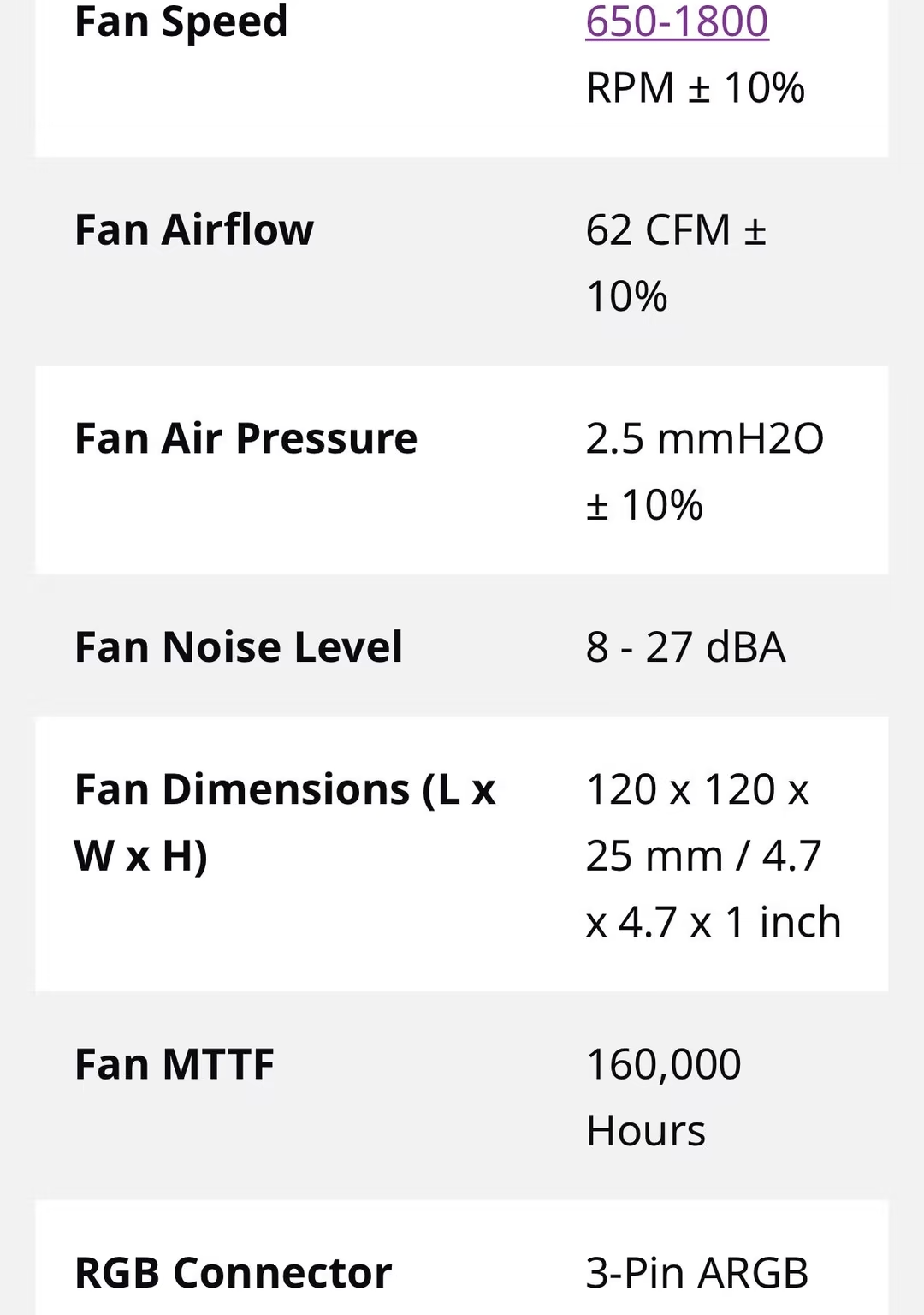 Cooler Master SickleFlow V2 ARGB Fans - Like New