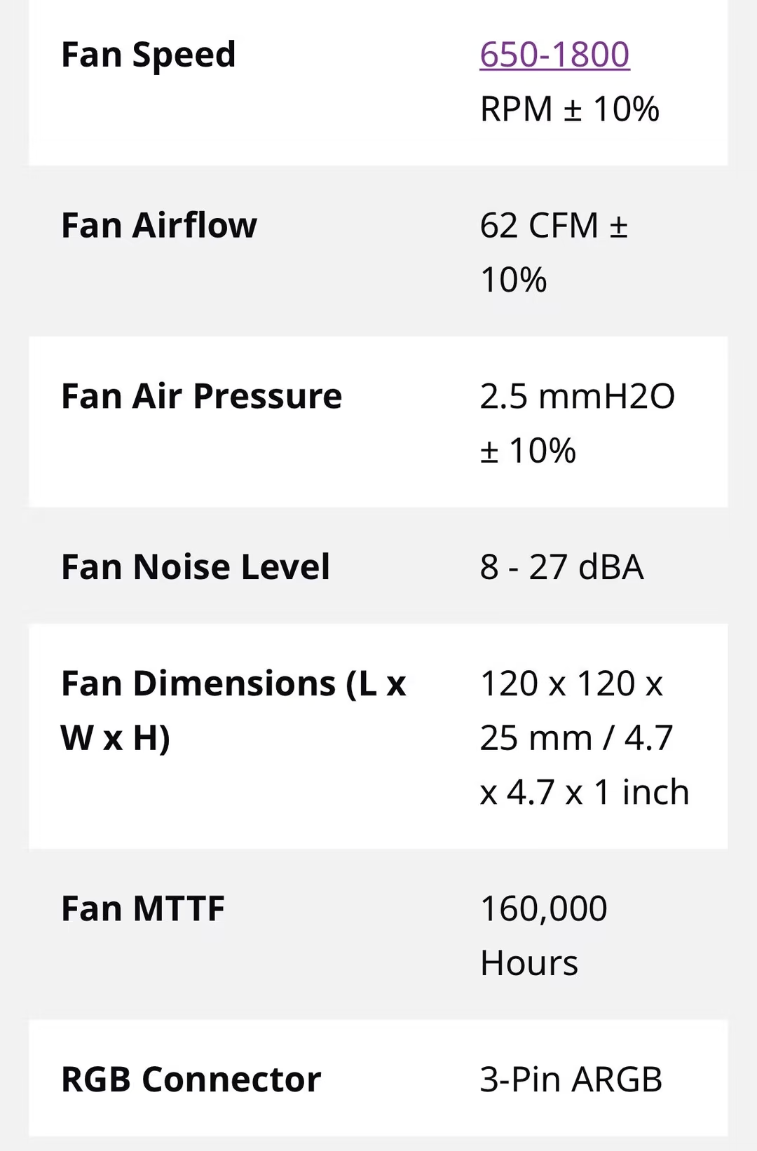 Cooler Master SickleFlow V2 ARGB Fans - Like New