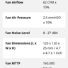 Cooler Master SickleFlow V2 ARGB Fans - Like New