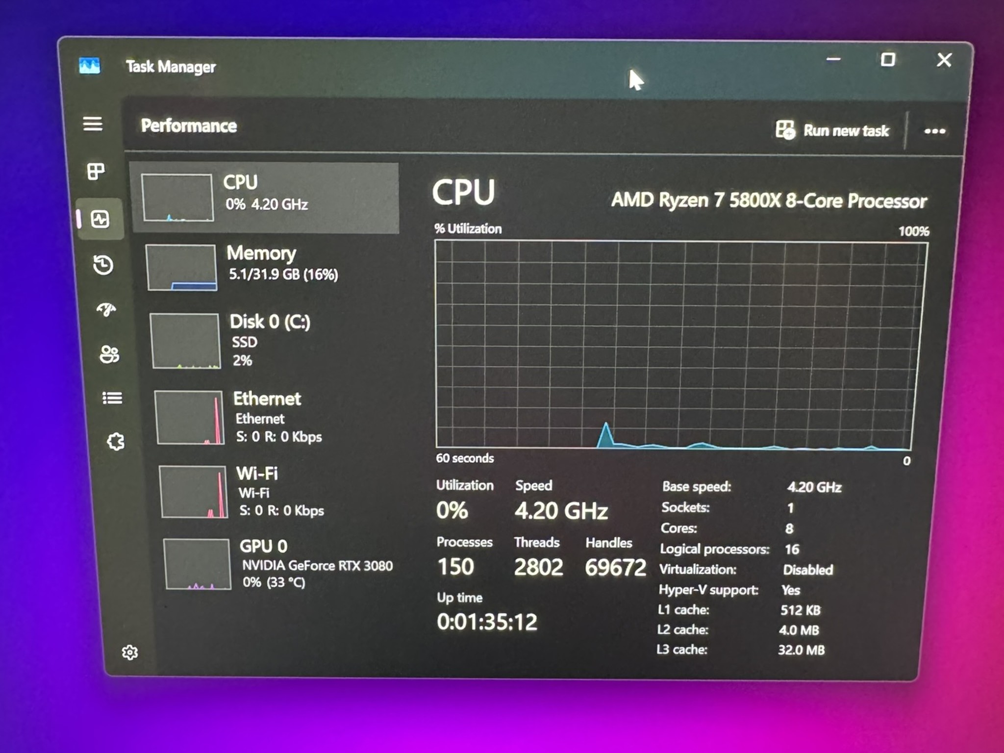 RTX 3080 | Ryzen 5800X | Gaming PC | Workstation | 32GB | WIFI
