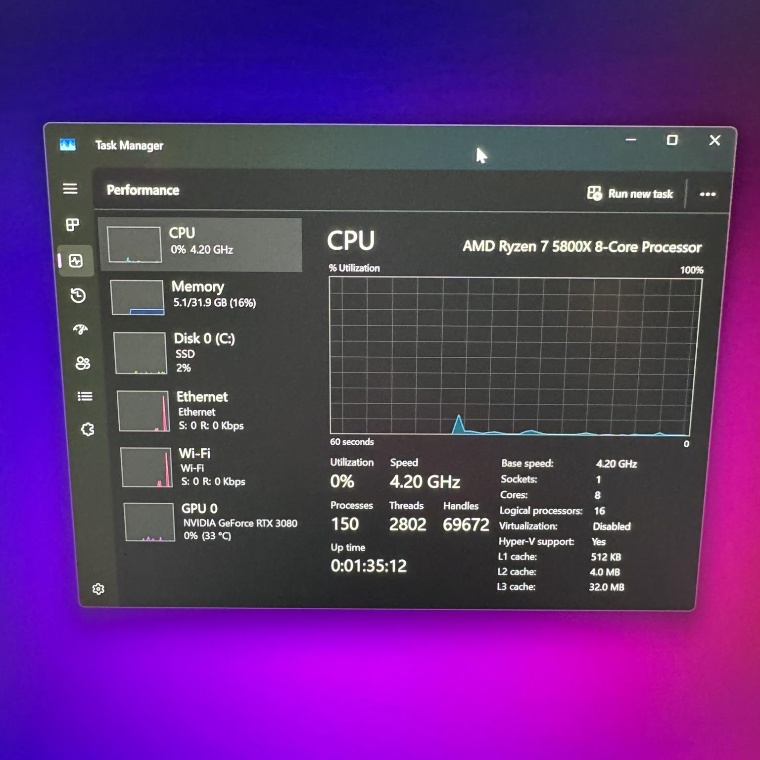 RTX 3080 | Ryzen 5800X | Gaming PC | Workstation | 32GB | WIFI