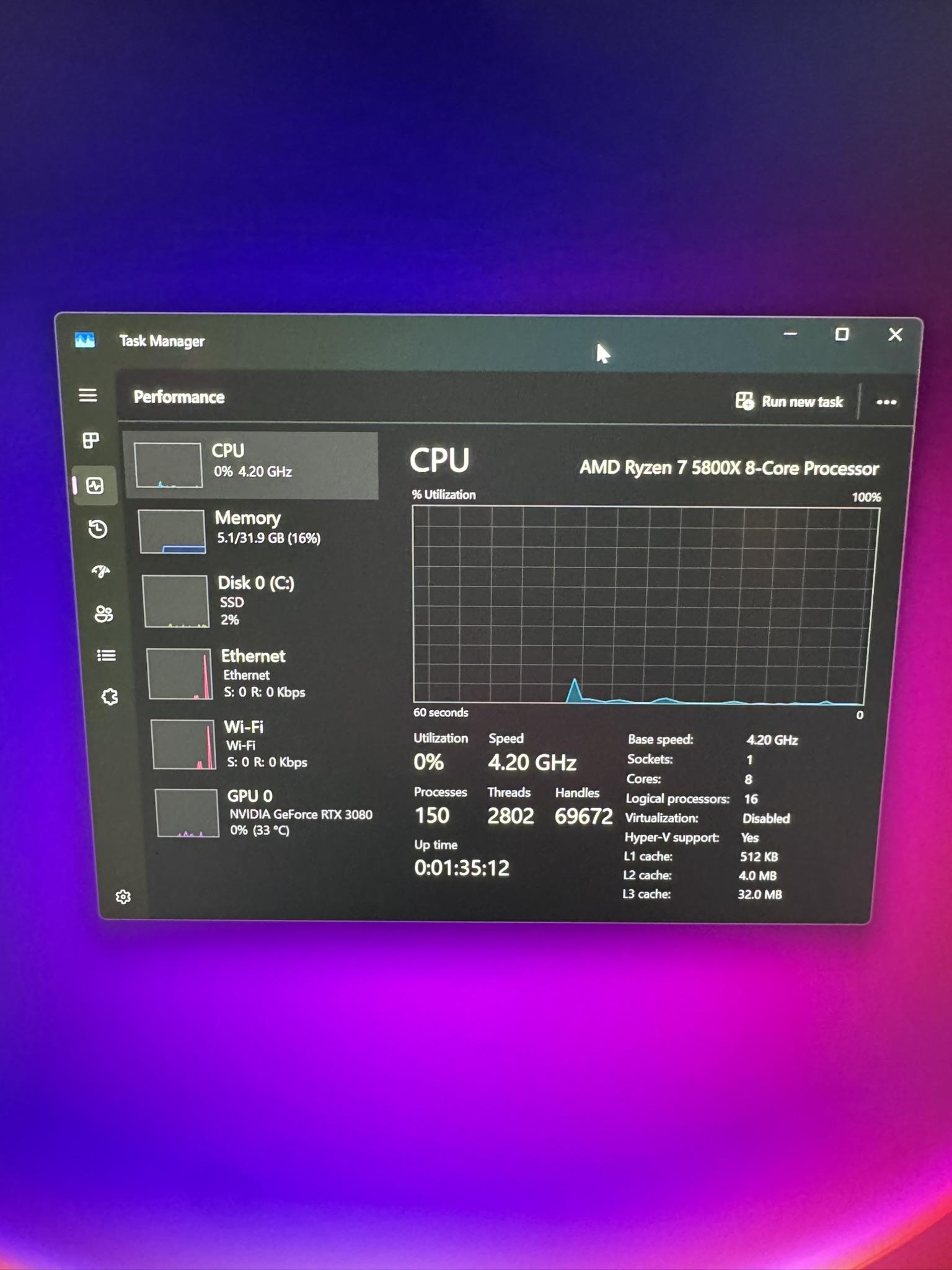 RTX 3080 | Ryzen 5800X | Gaming PC | Workstation | 32GB | WIFI