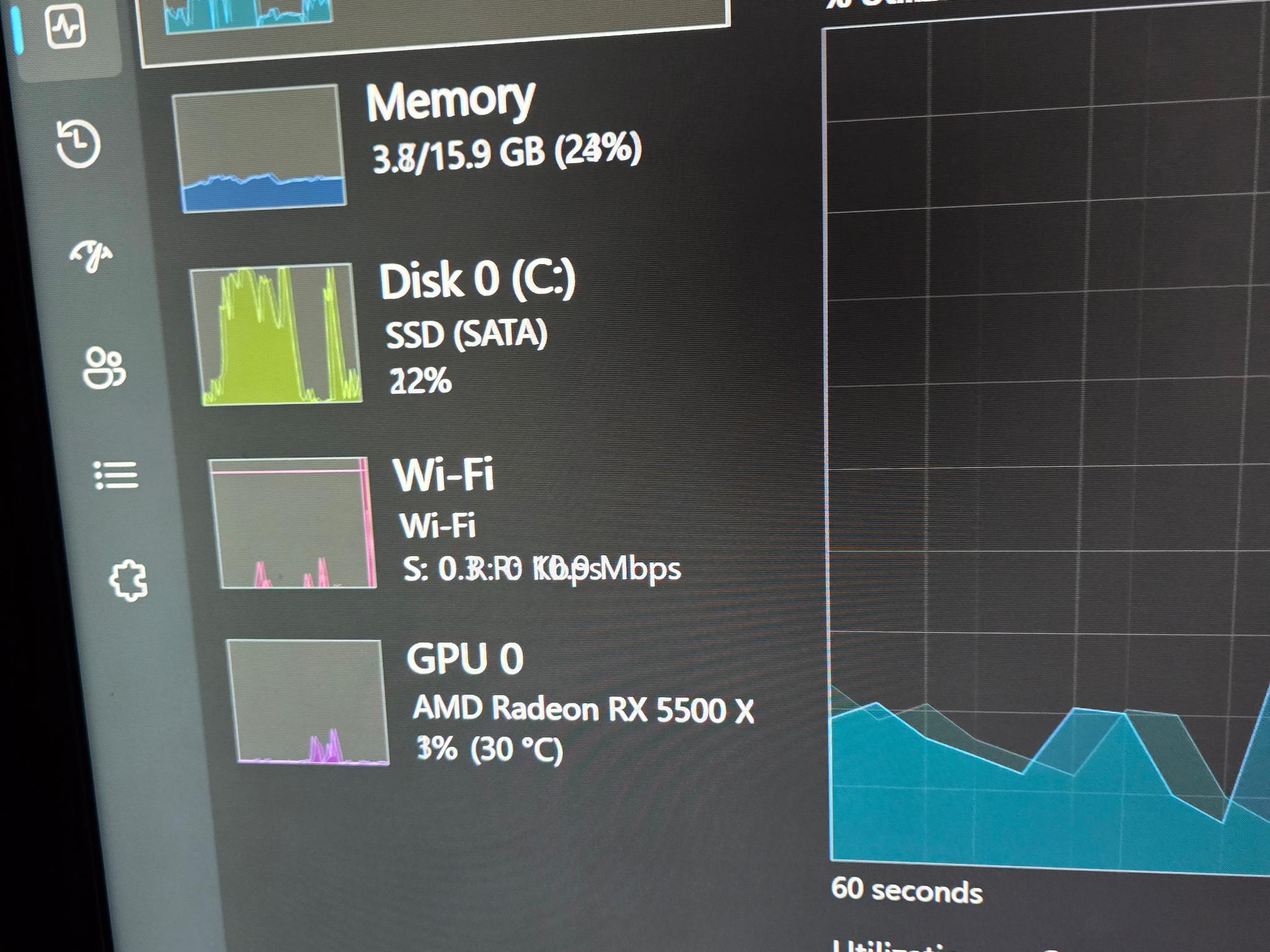 Custom Gaming PC Build AMD 3600, Rx 5500xt 8gb,  16gb DDR4 512GB SSD Win 11