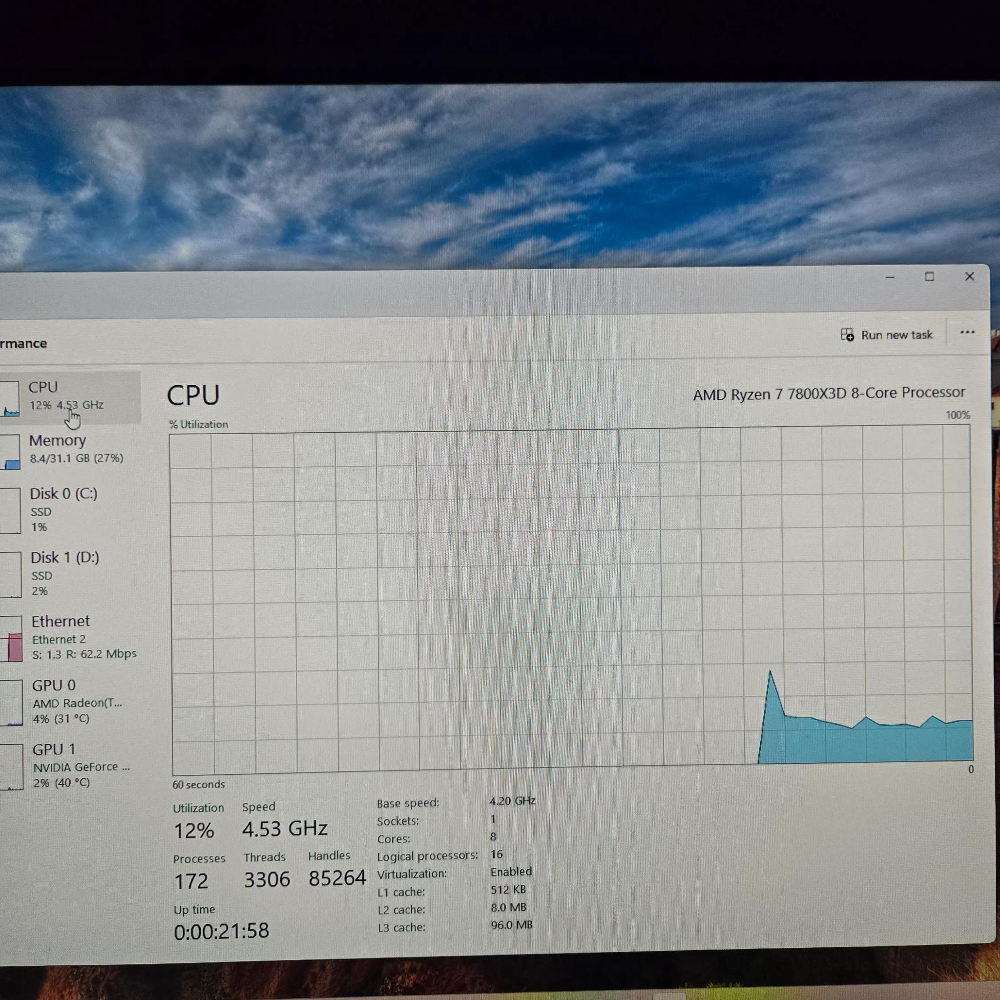 White Tank - 7800X3D - RTX 4060ti - 32GB DDR 5 - 2TB NVME - AIO Cooled