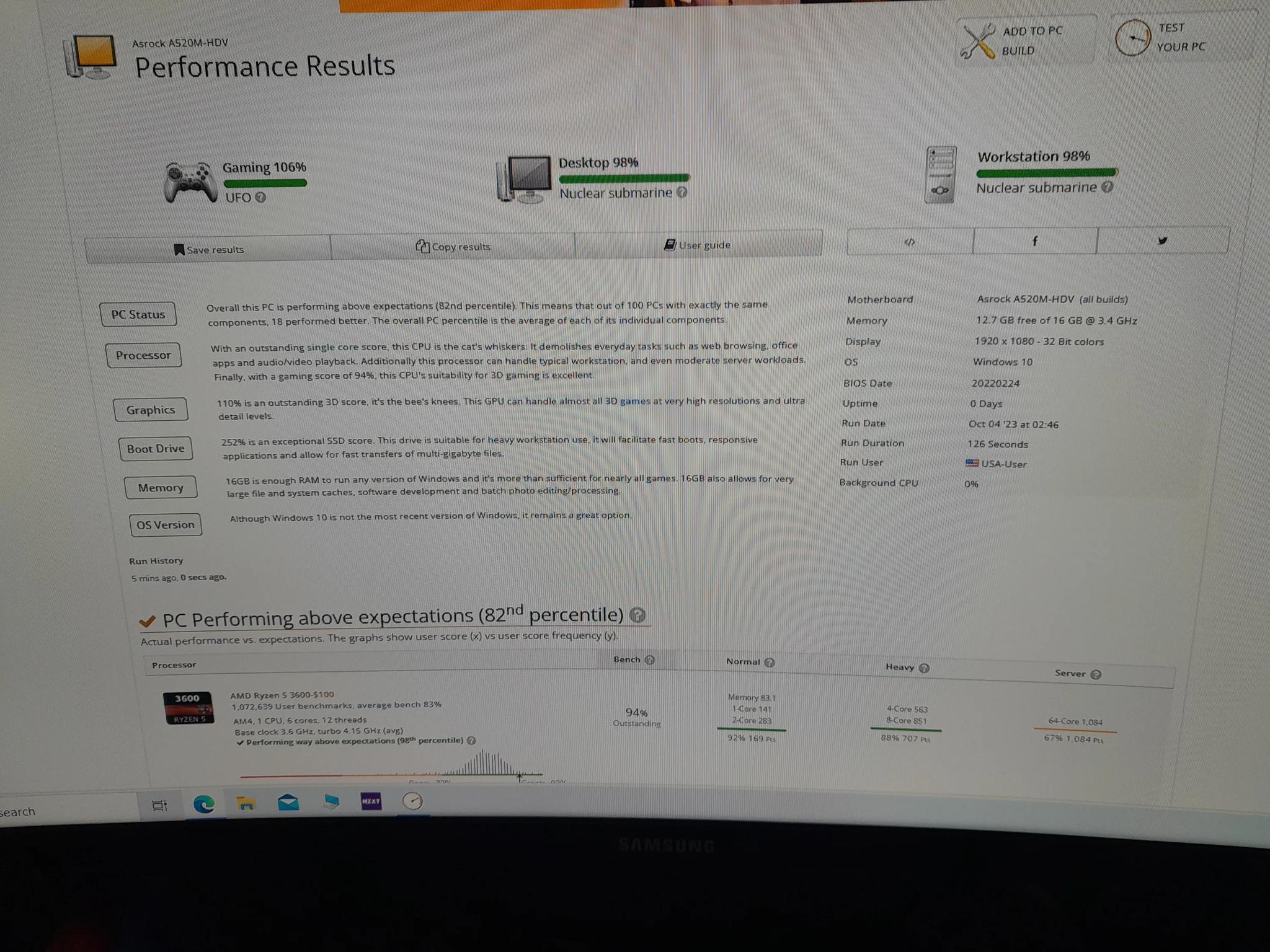 Great 1080 gaming pc on a budget