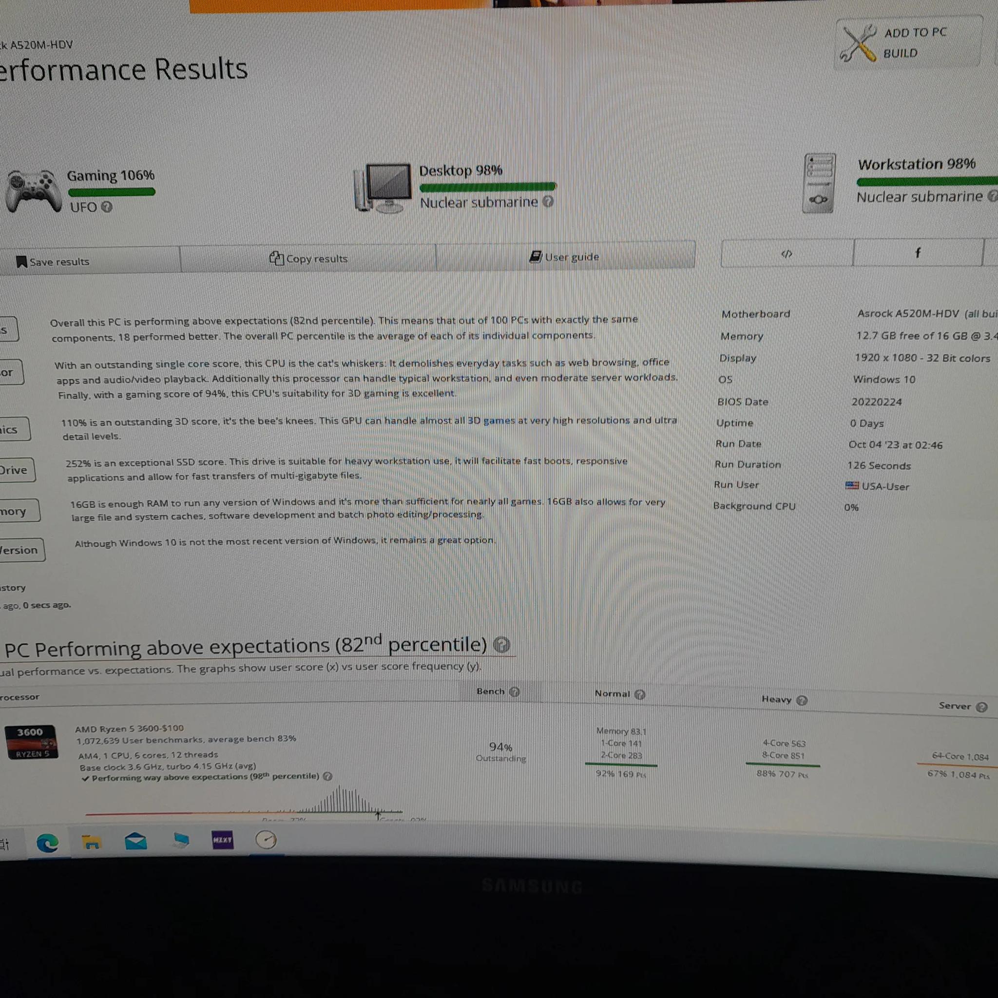 Great 1080 gaming pc on a budget
