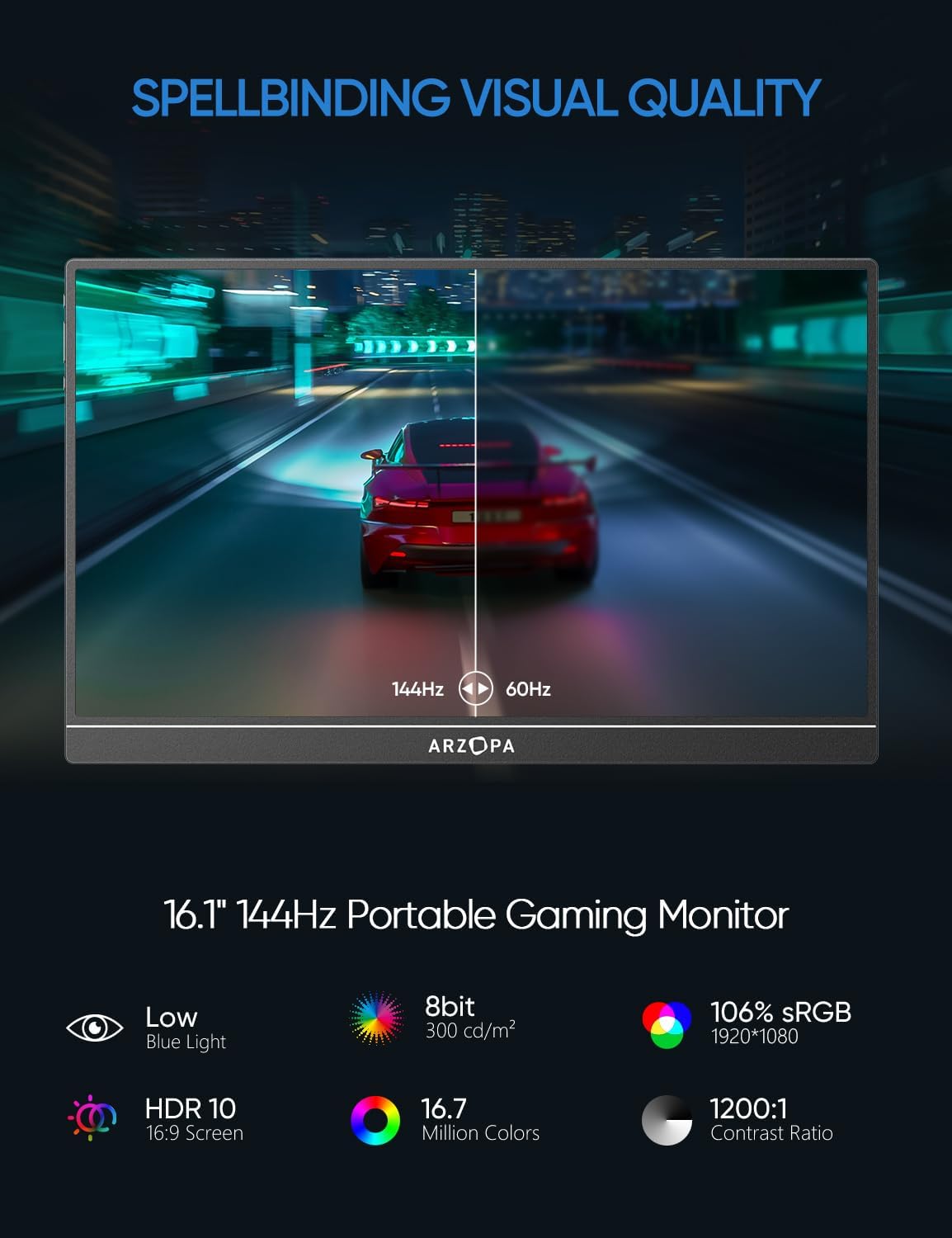 ARZOPA 16.1'' 144Hz Portable Gaming Monitor, 106% sRGB 1080P