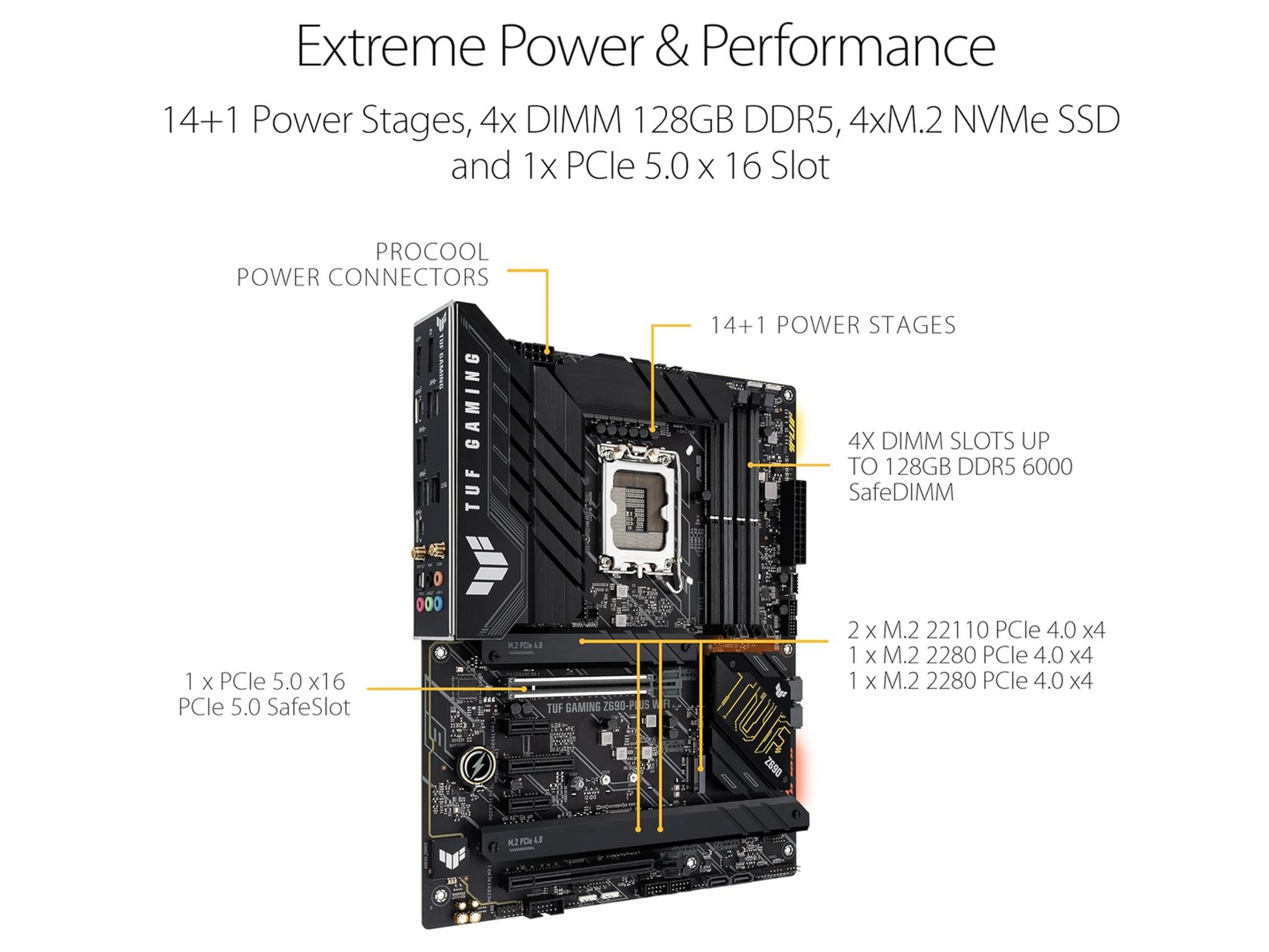 ASUS TUF Gaming Z690-Plus WiFi LGA 1700 **DDR5**