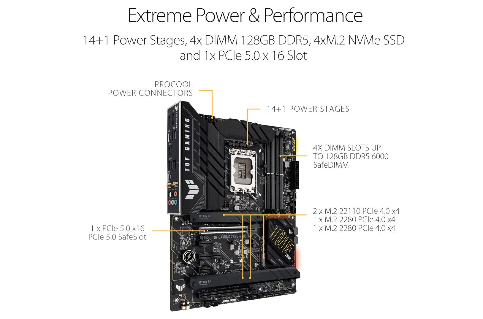 ASUS TUF Gaming Z690-Plus WiFi LGA 1700 **DDR5**