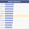 Nvidia GeForce RTX 4060 Ti 16GB - Zotac Gaming