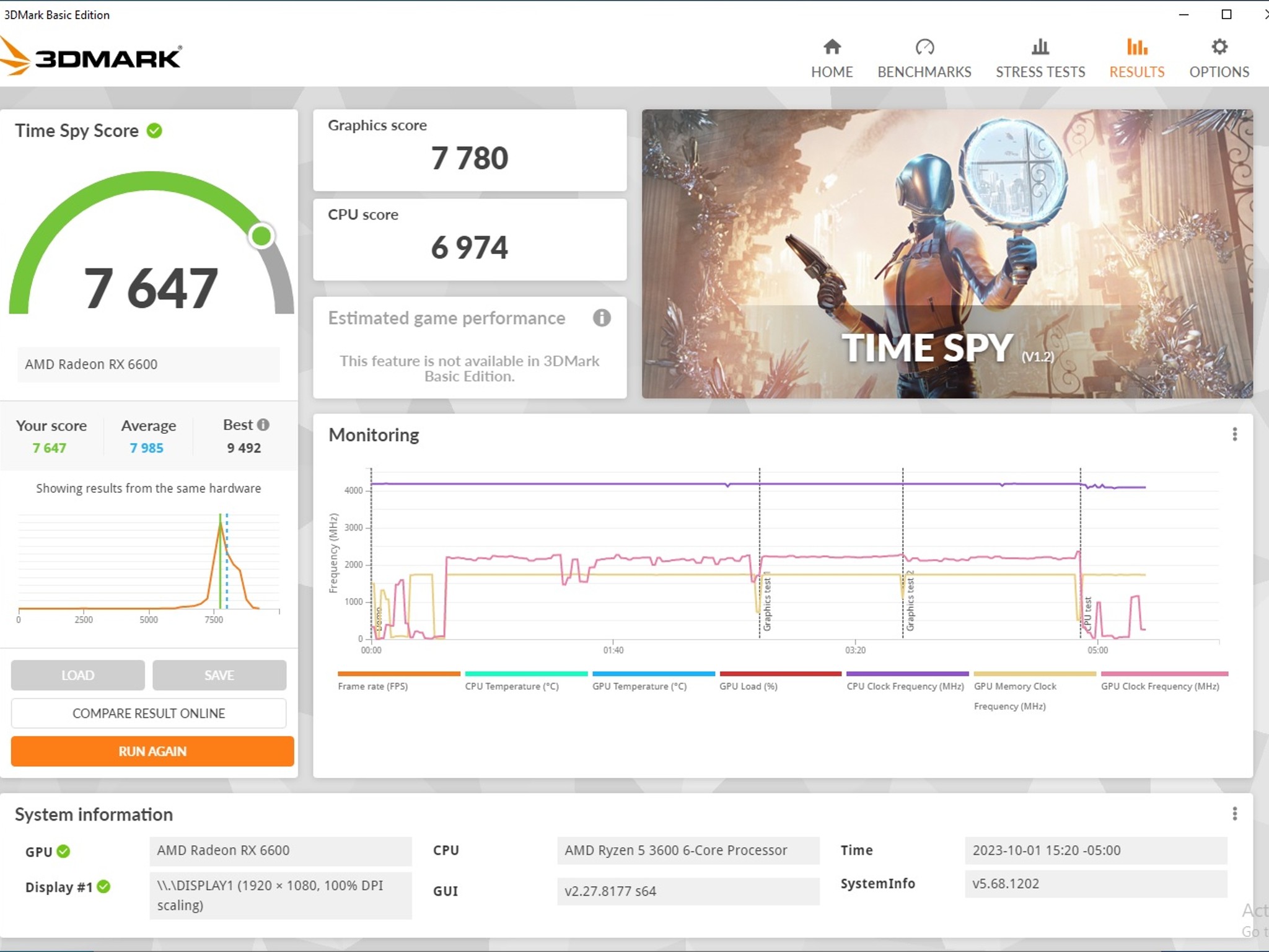 Ryzen 5 3600 + RX 6600,   1TB NVMe M.2, 16GB of DDR4 RAM