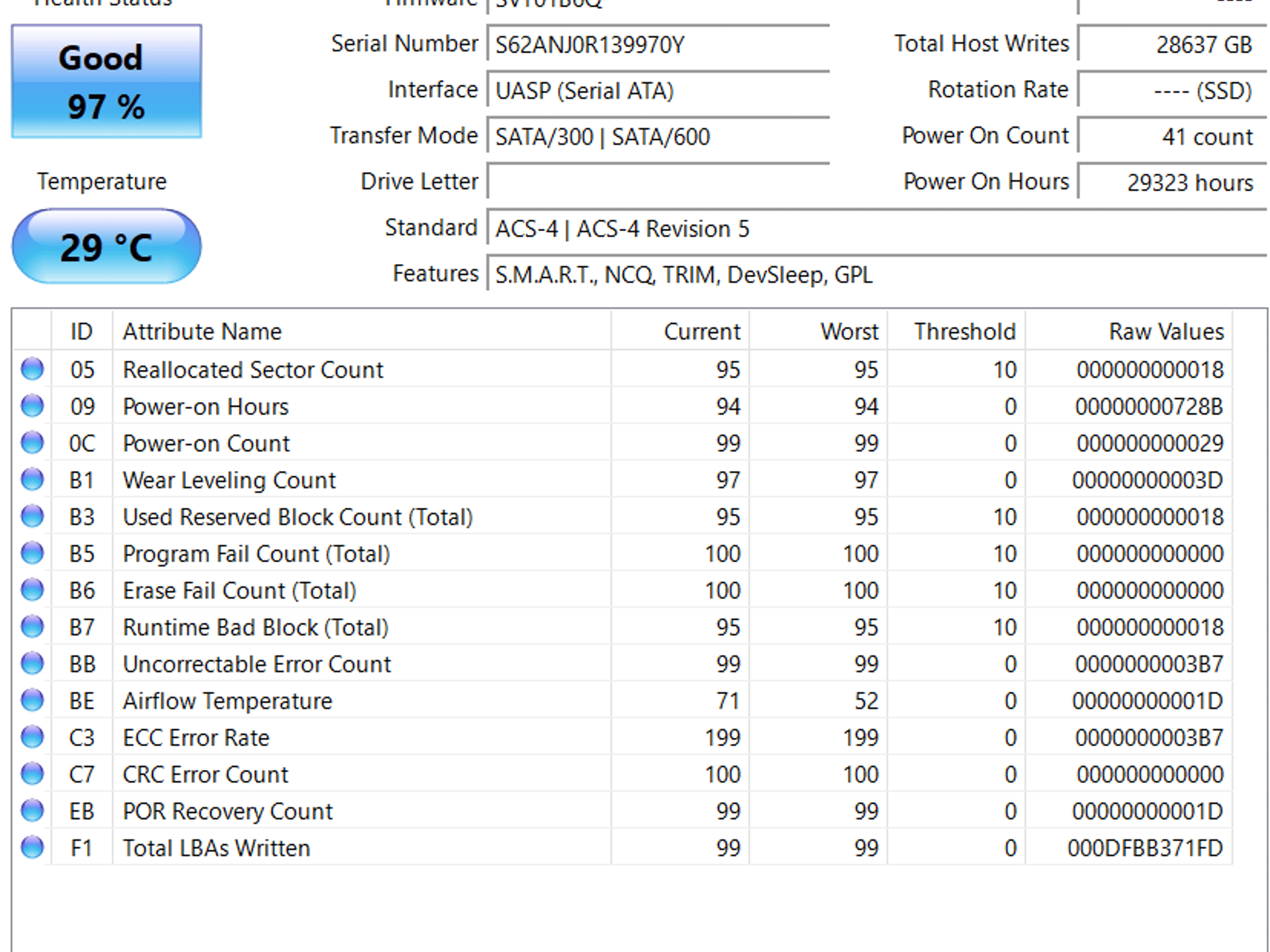 Samsung 870 EVO 500GB