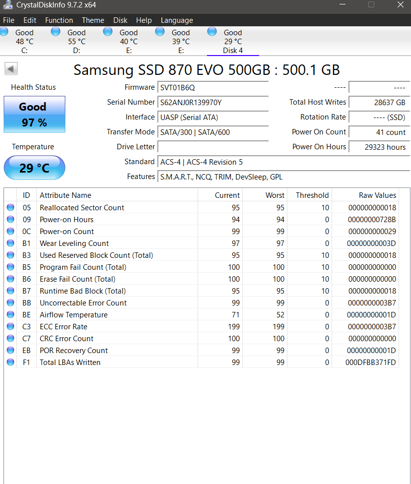 Samsung 870 EVO 500GB