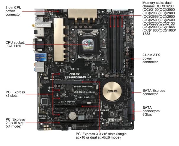 ASUS INTEL Z97 PR0 WiFi-AC LGA1150 DDR3 ATX MOTHERBOARD