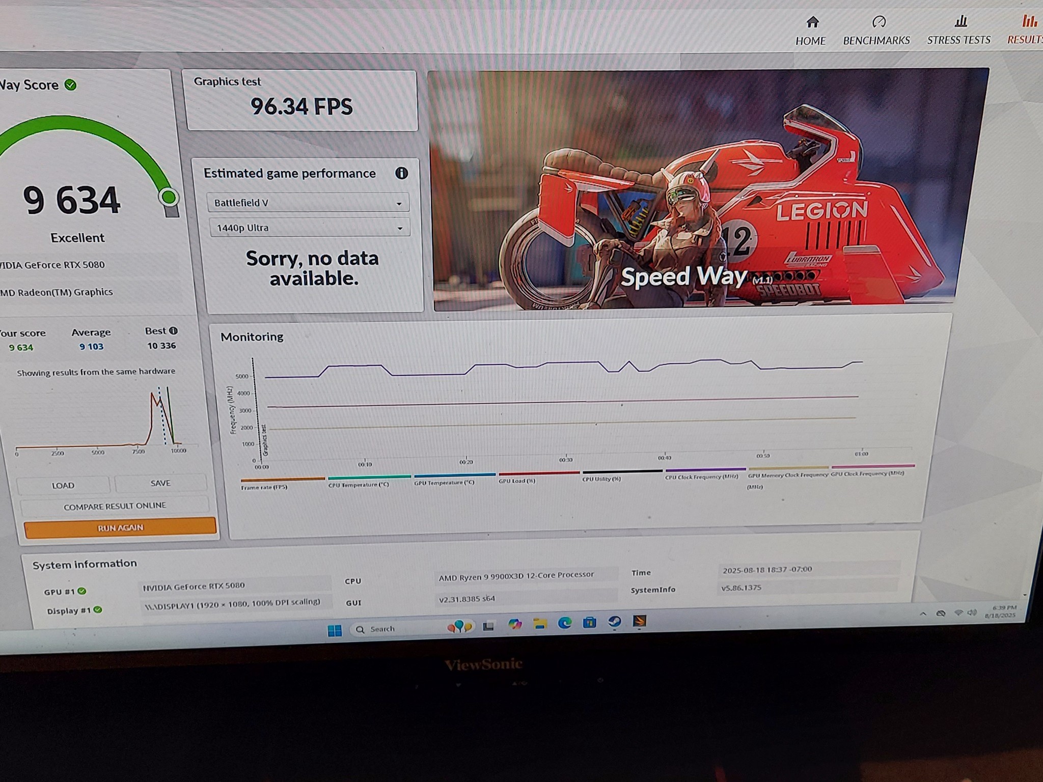 9900X3D/RTX 5080 Gaming Workstation PC